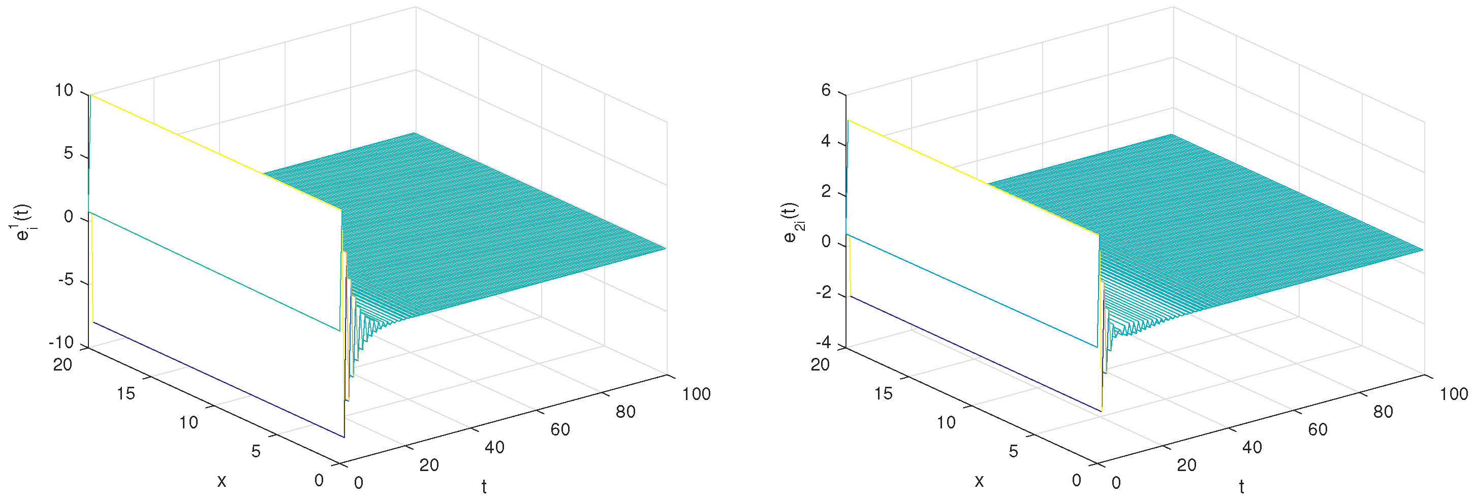Axioms 12 00728 g003 Axioms 12 00728 g003