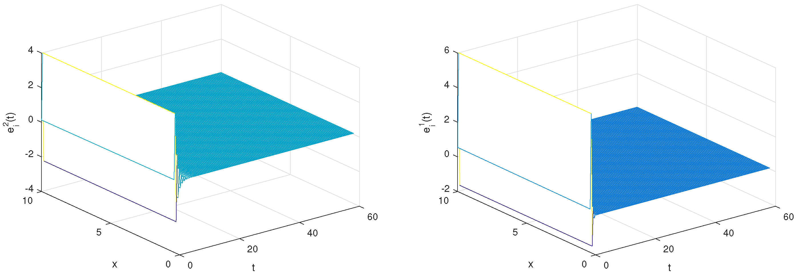 Axioms 12 00728 g006 Axioms 12 00728 g006