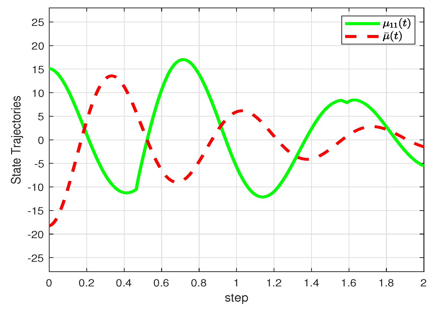 Axioms 12 00730 g001