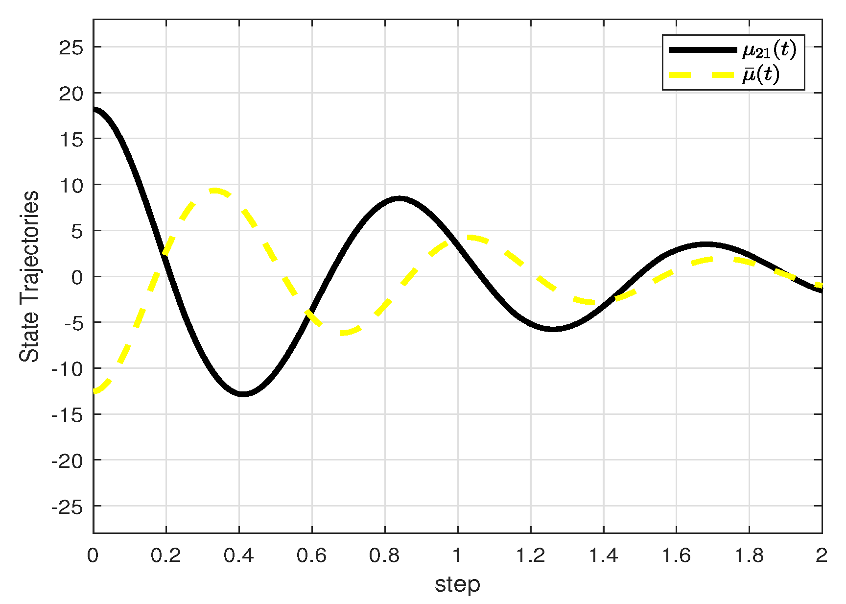Axioms 12 00730 g005