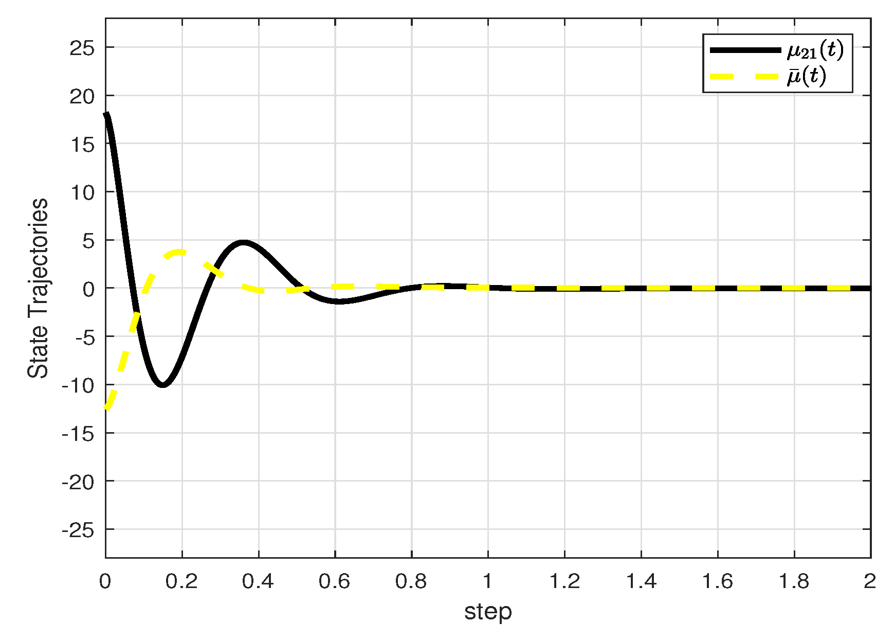 Axioms 12 00730 g006