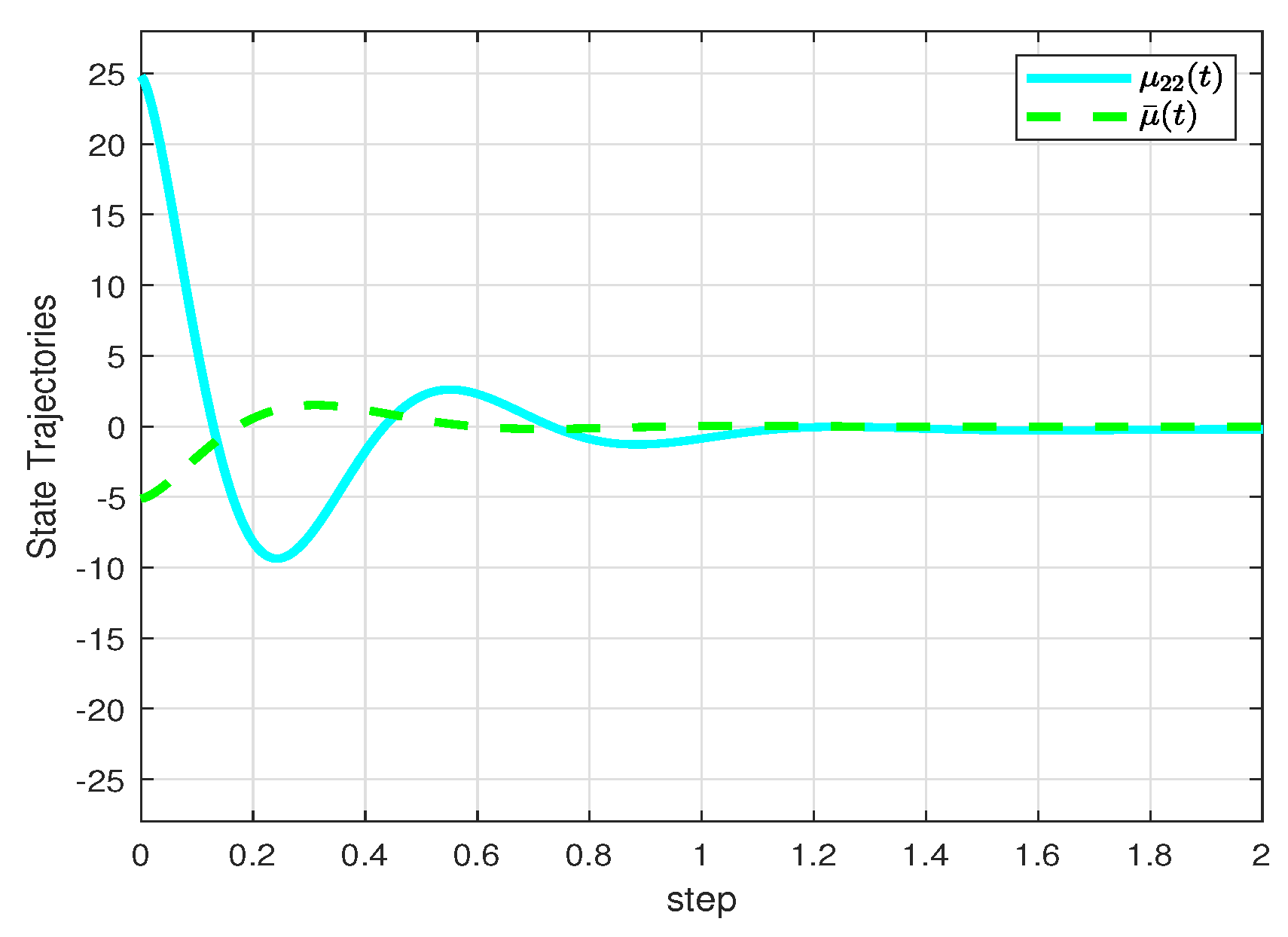 Axioms 12 00730 g008