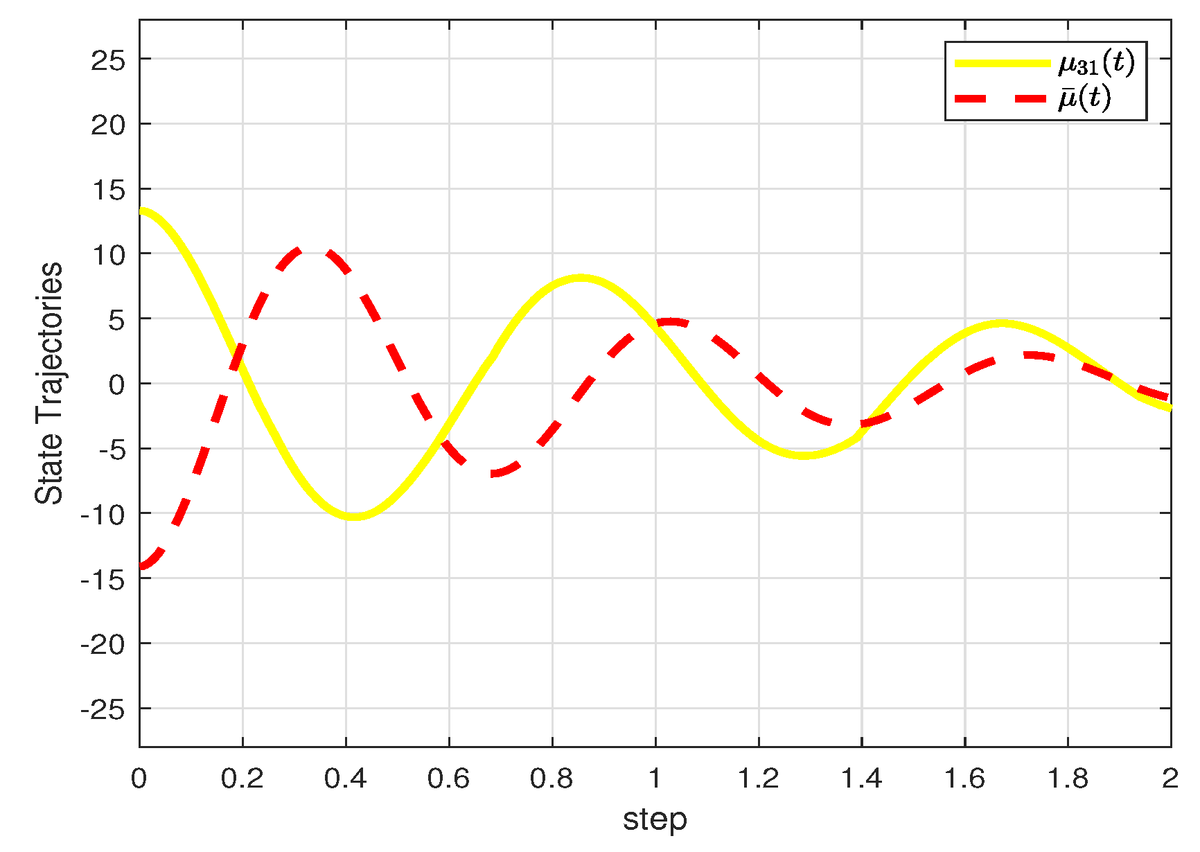 Axioms 12 00730 g009
