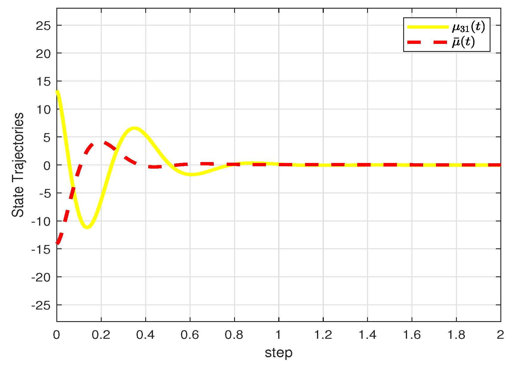 Axioms 12 00730 g010