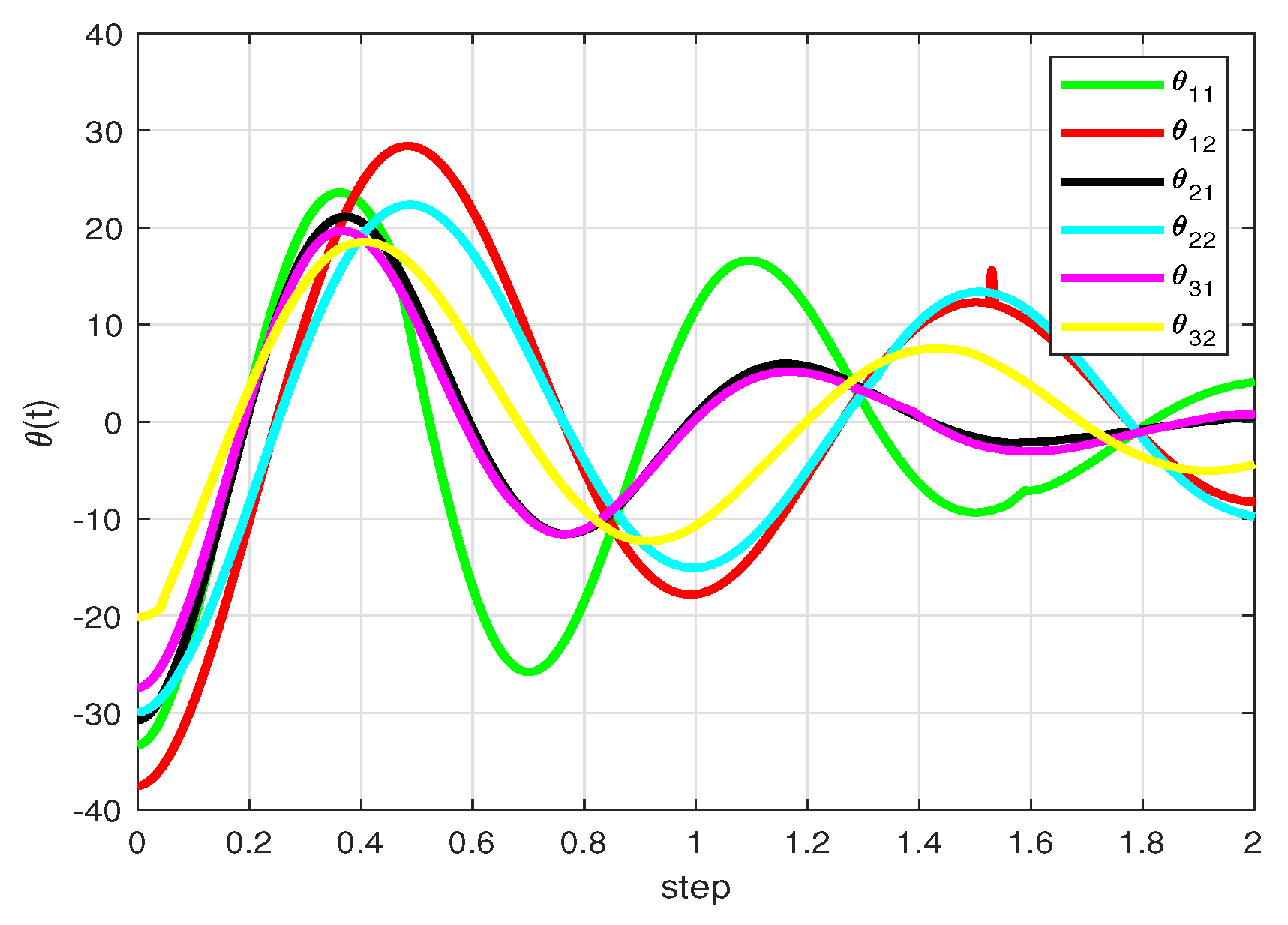 Axioms 12 00730 g013