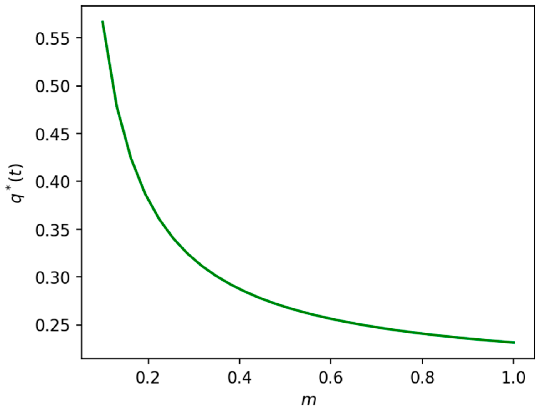 Axioms 12 00736 g002