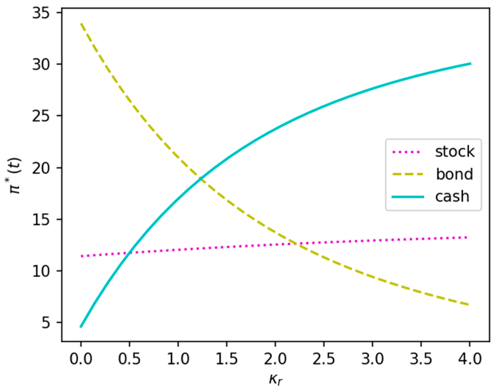 Axioms 12 00736 g005