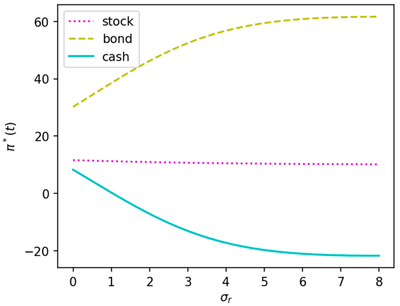 Axioms 12 00736 g006