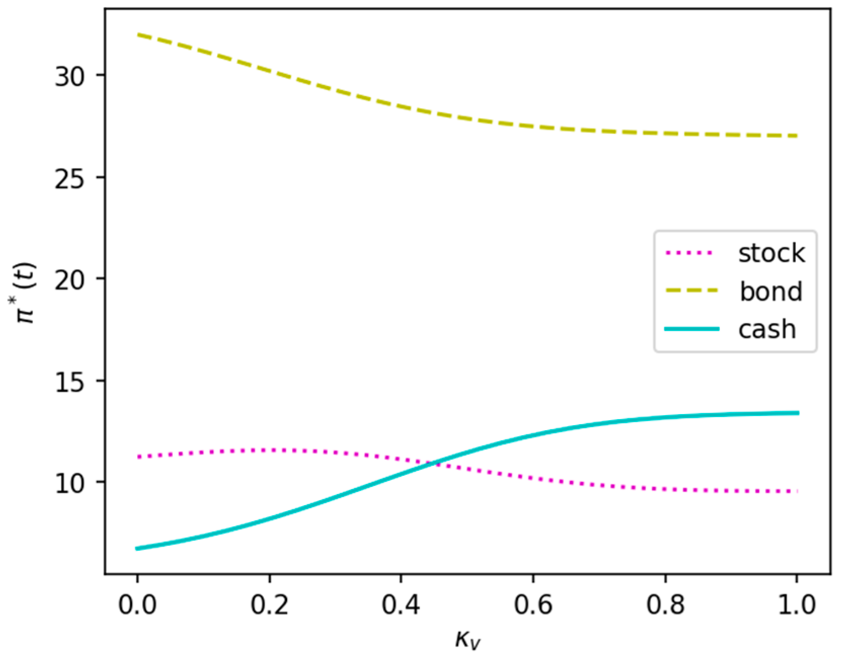 Axioms 12 00736 g008