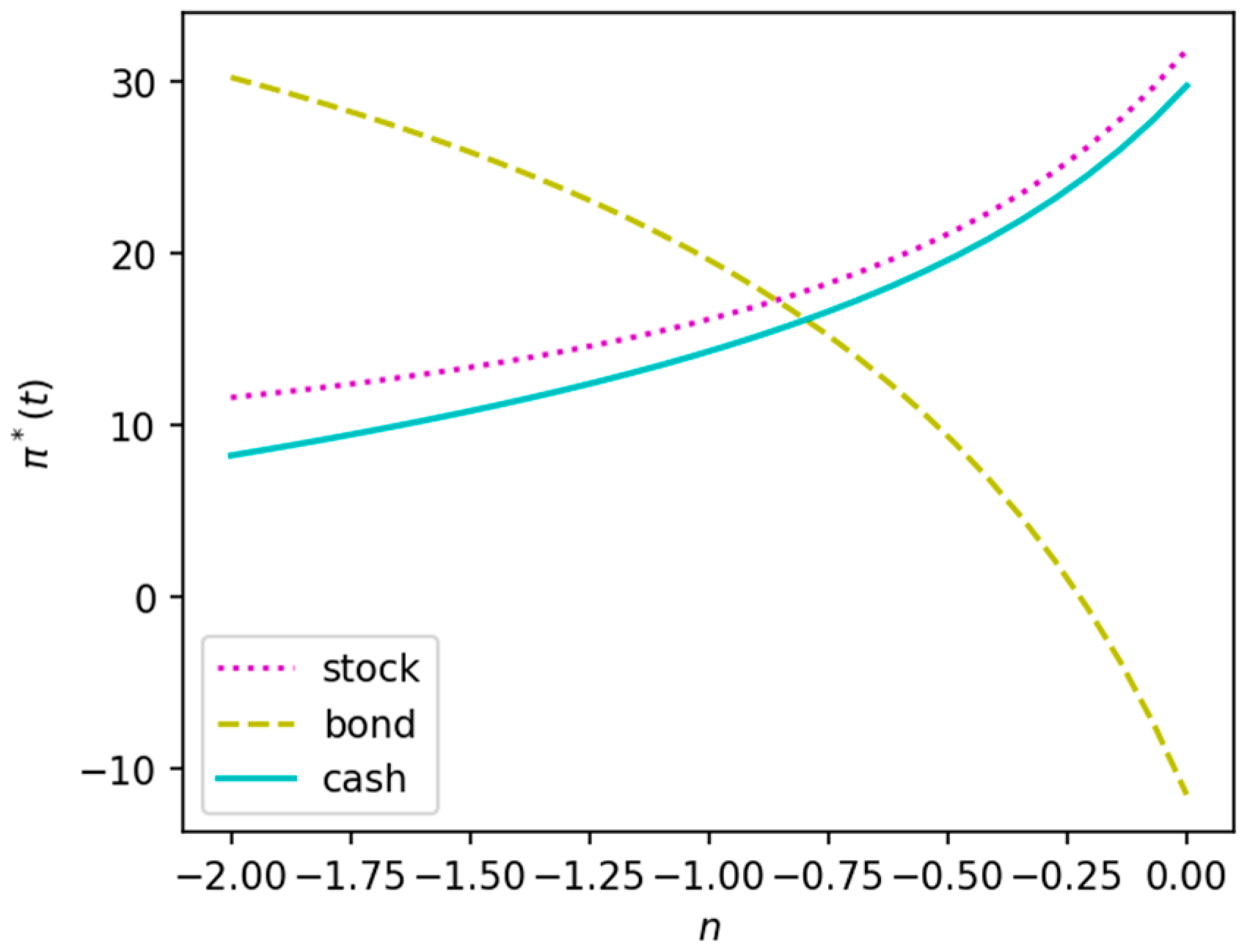 Axioms 12 00736 g009