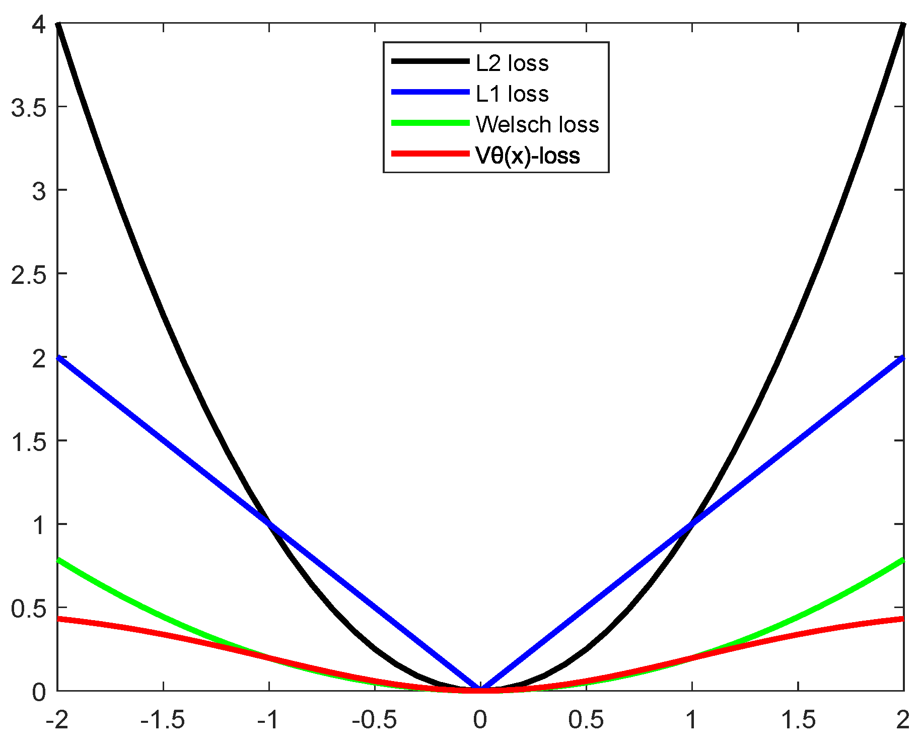 Axioms 12 00737 g001