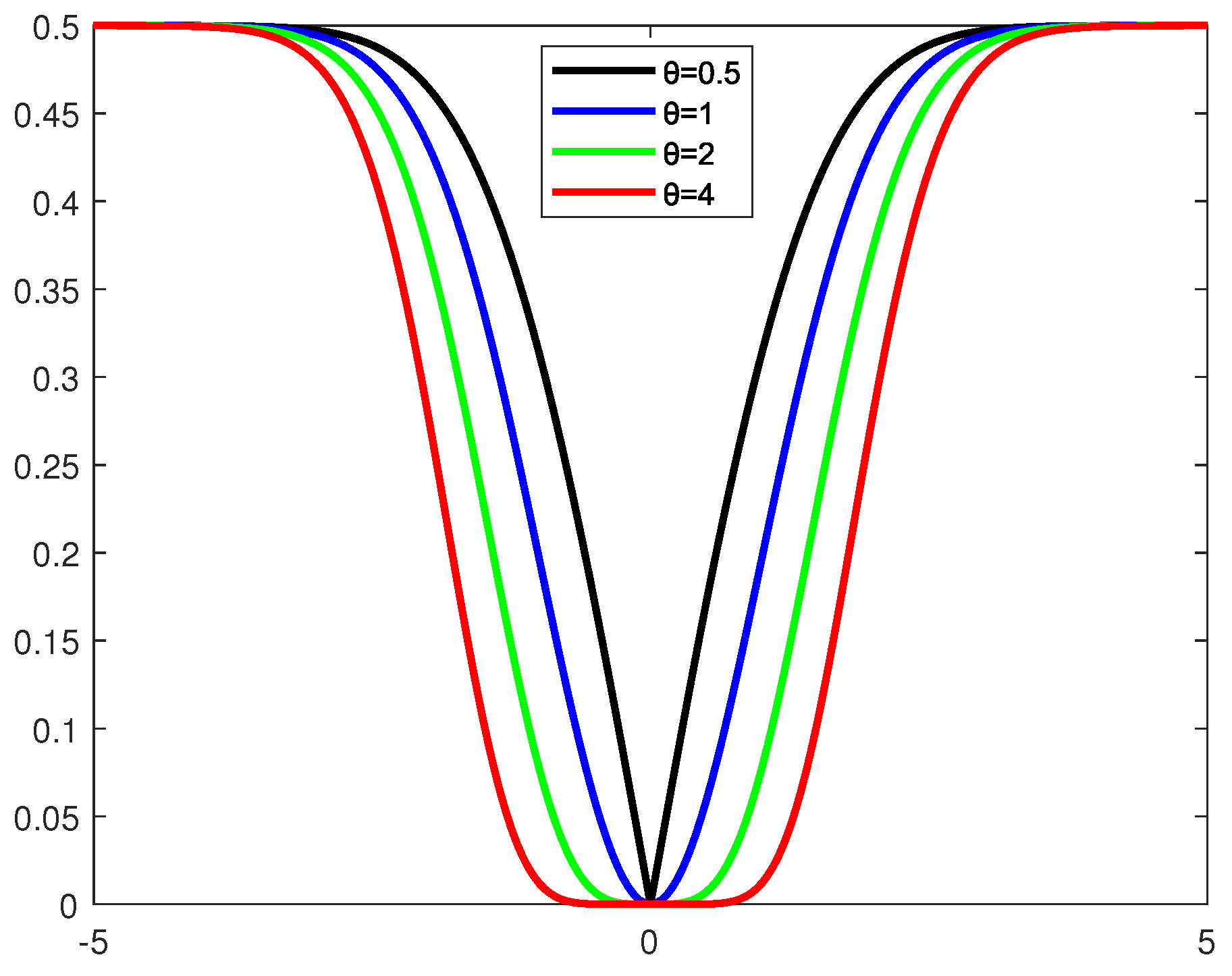 Axioms 12 00737 g002