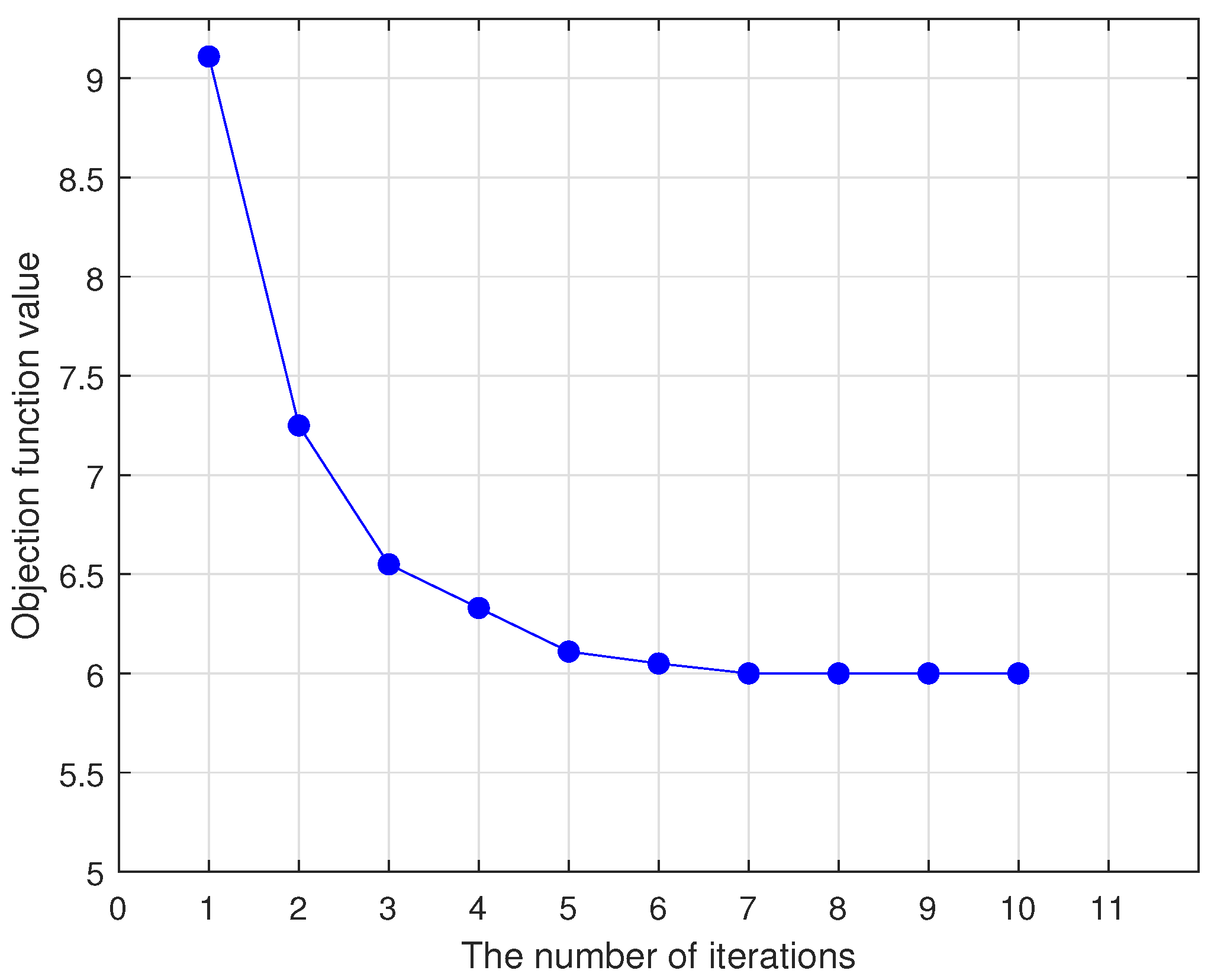 Axioms 12 00737 g003