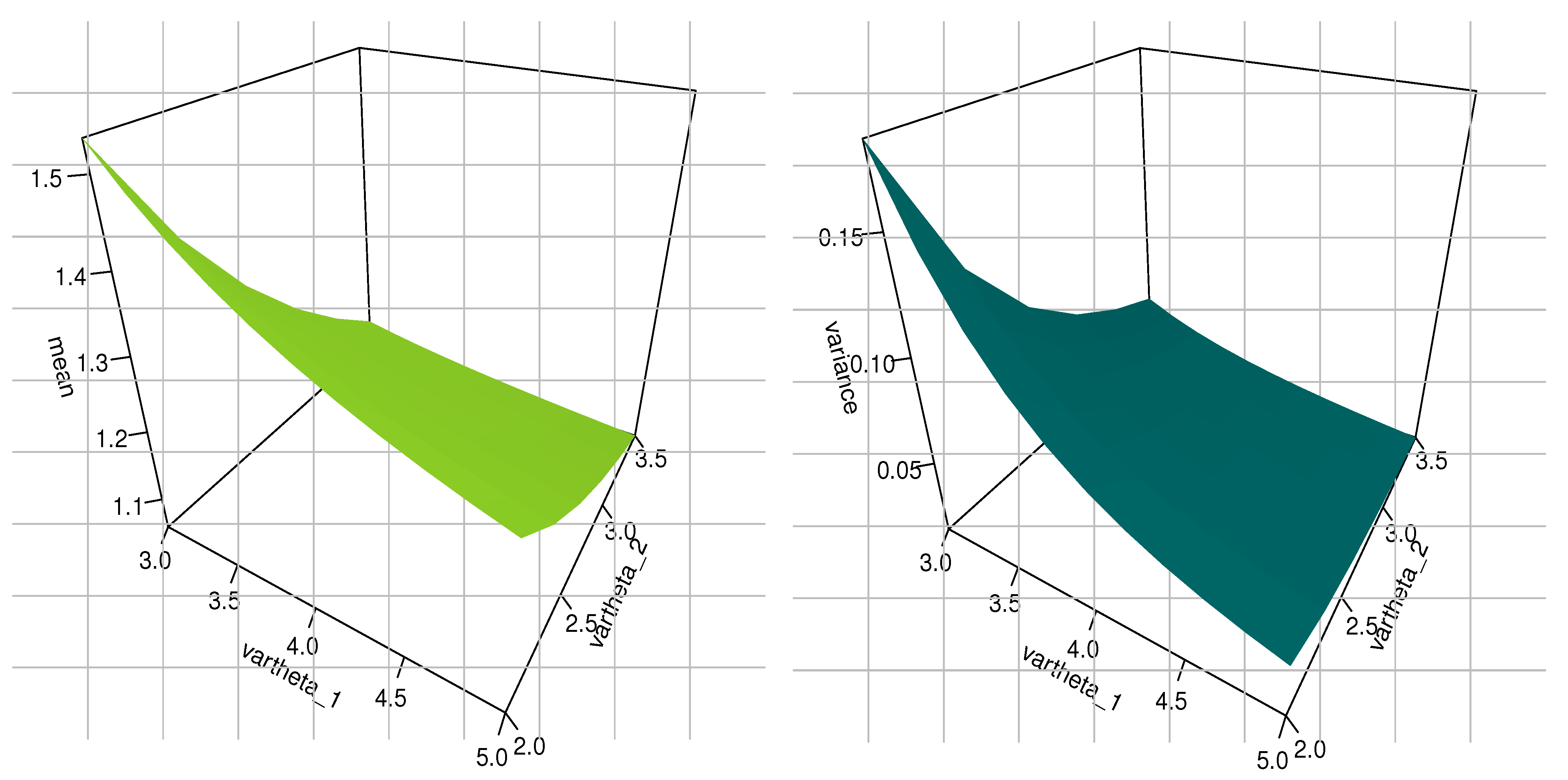 Axioms 12 00739 g002a