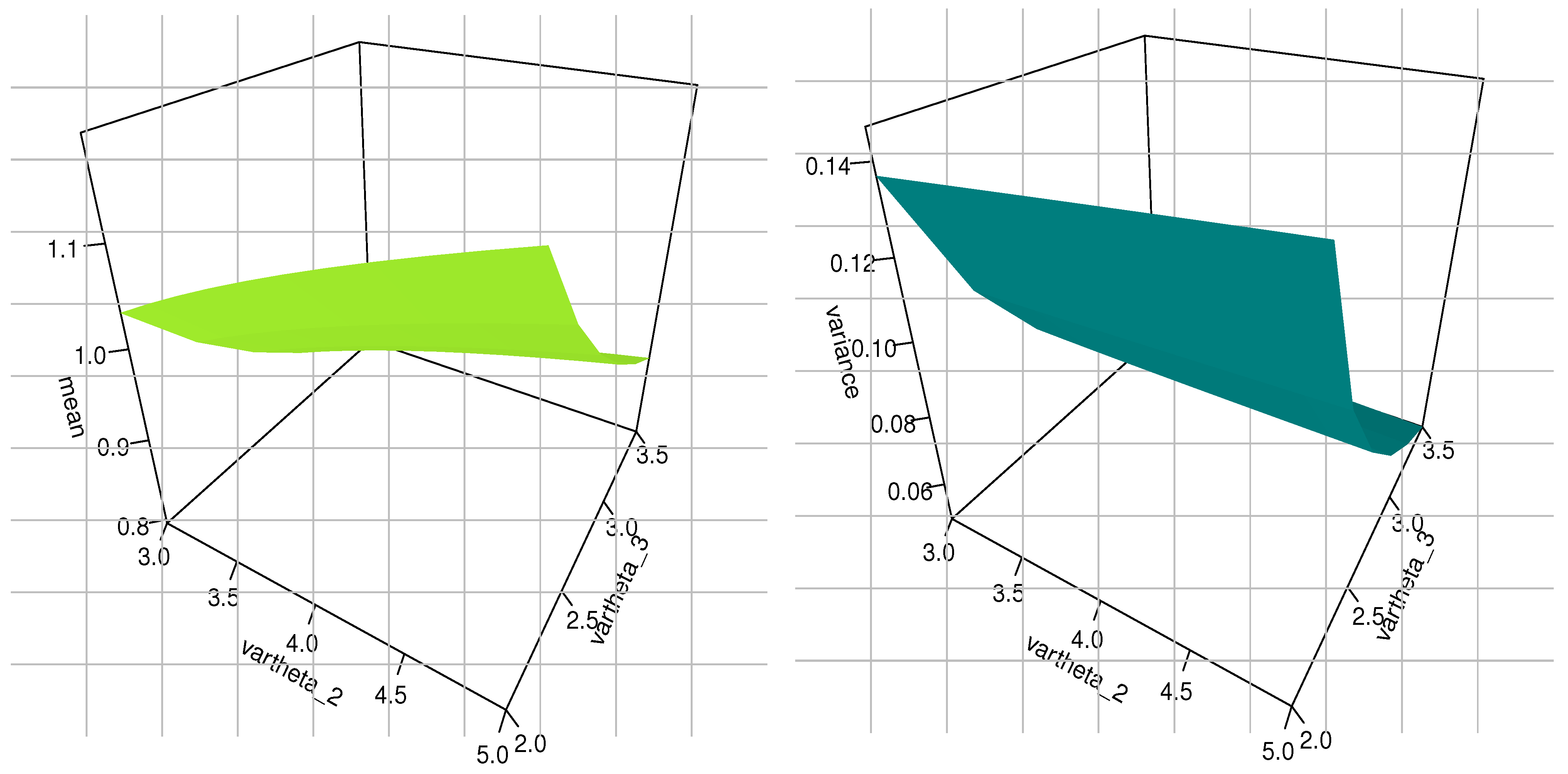 Axioms 12 00739 g004a