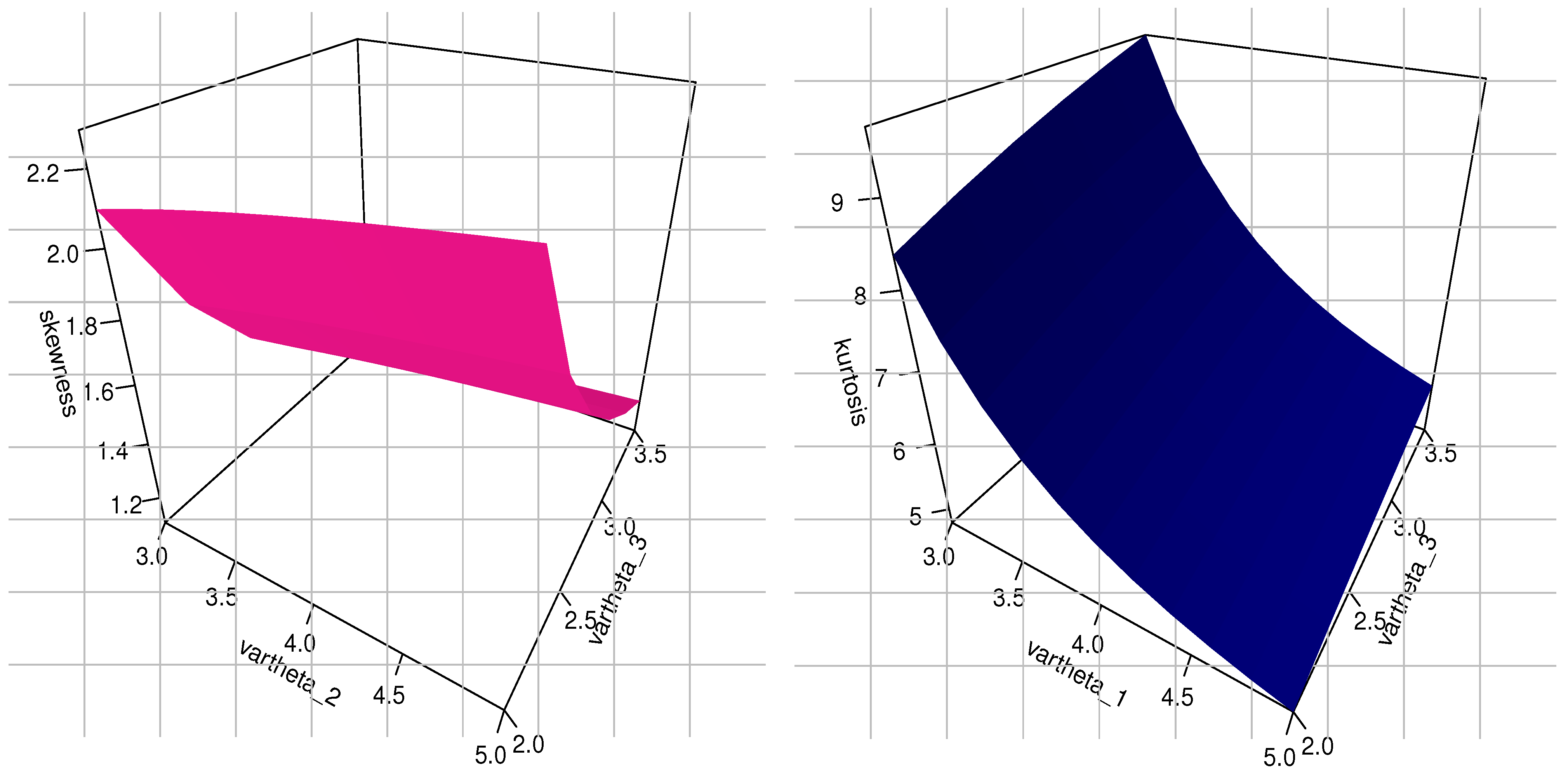 Axioms 12 00739 g004b