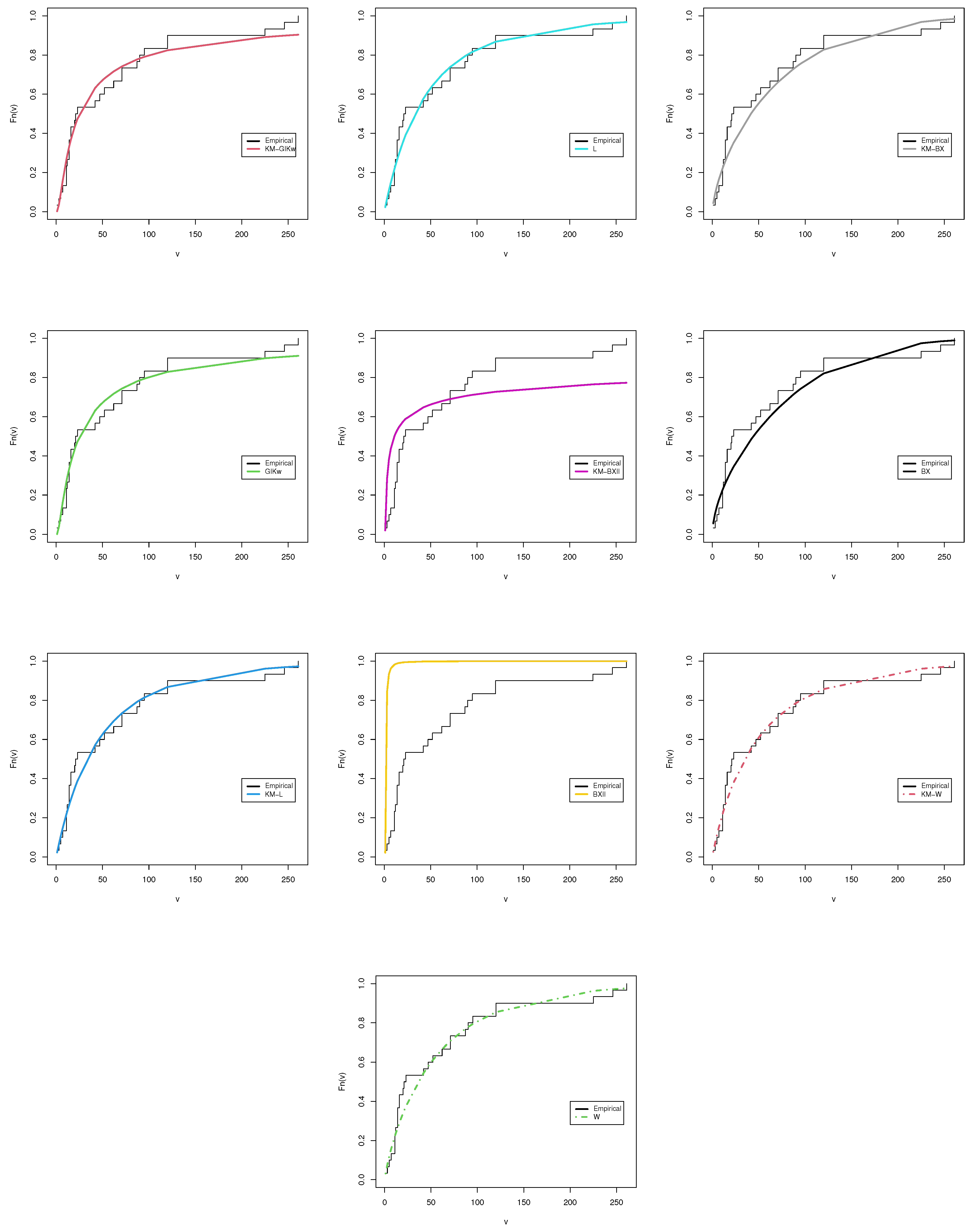 Axioms 12 00739 g005