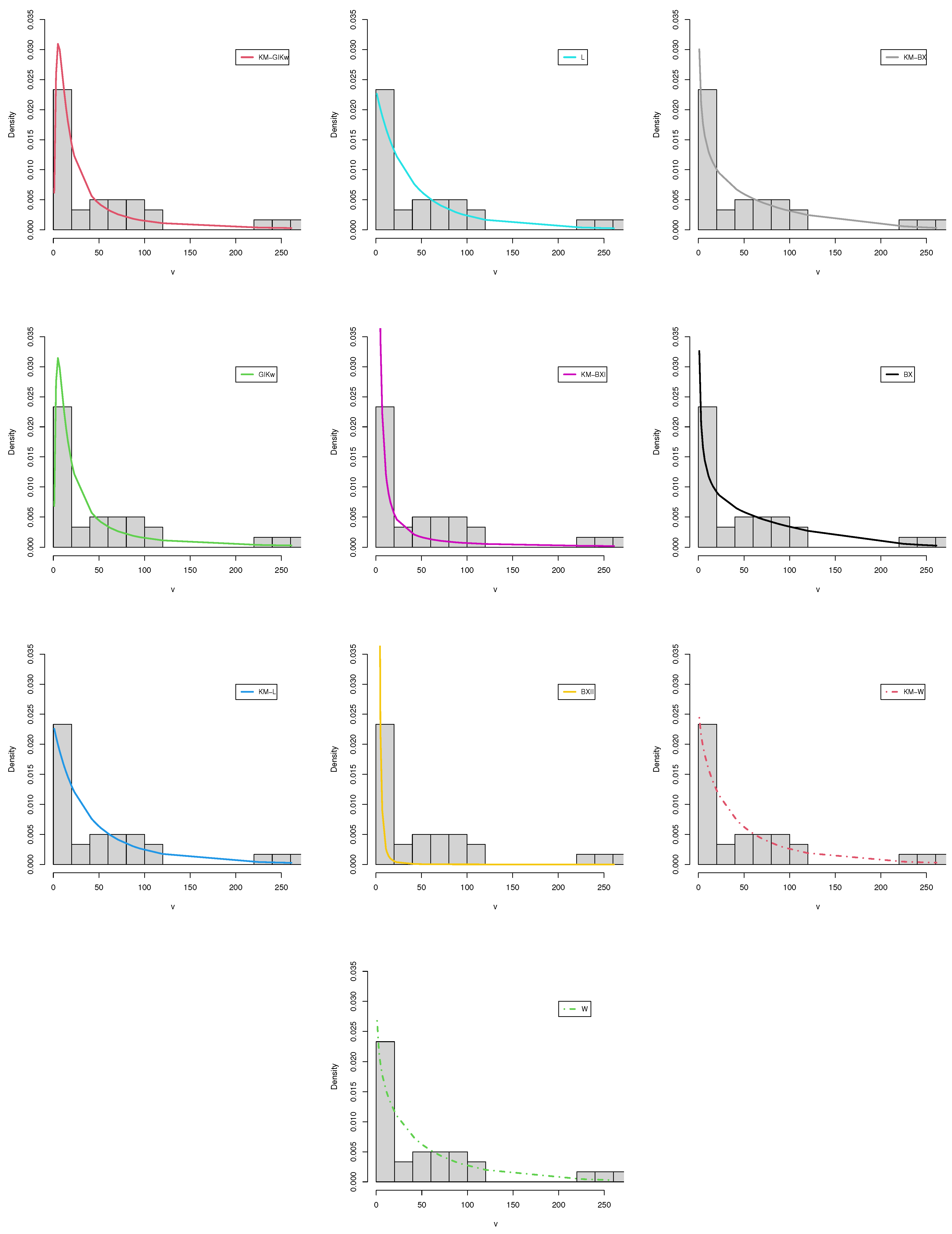 Axioms 12 00739 g006