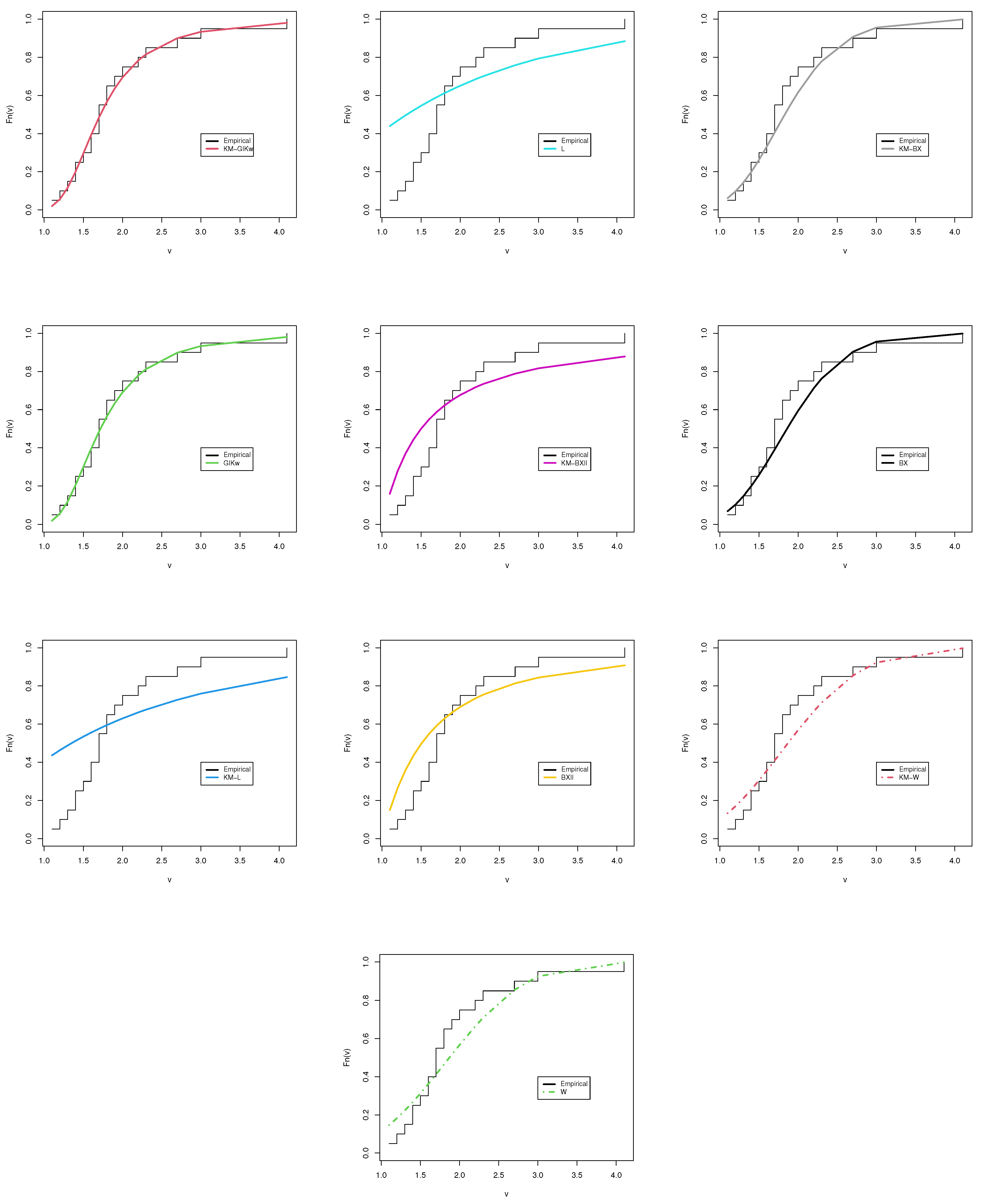 Axioms 12 00739 g008