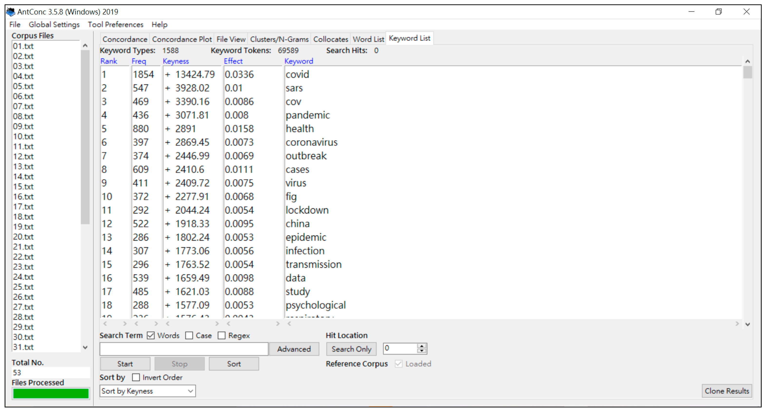 Axioms 12 00740 g002