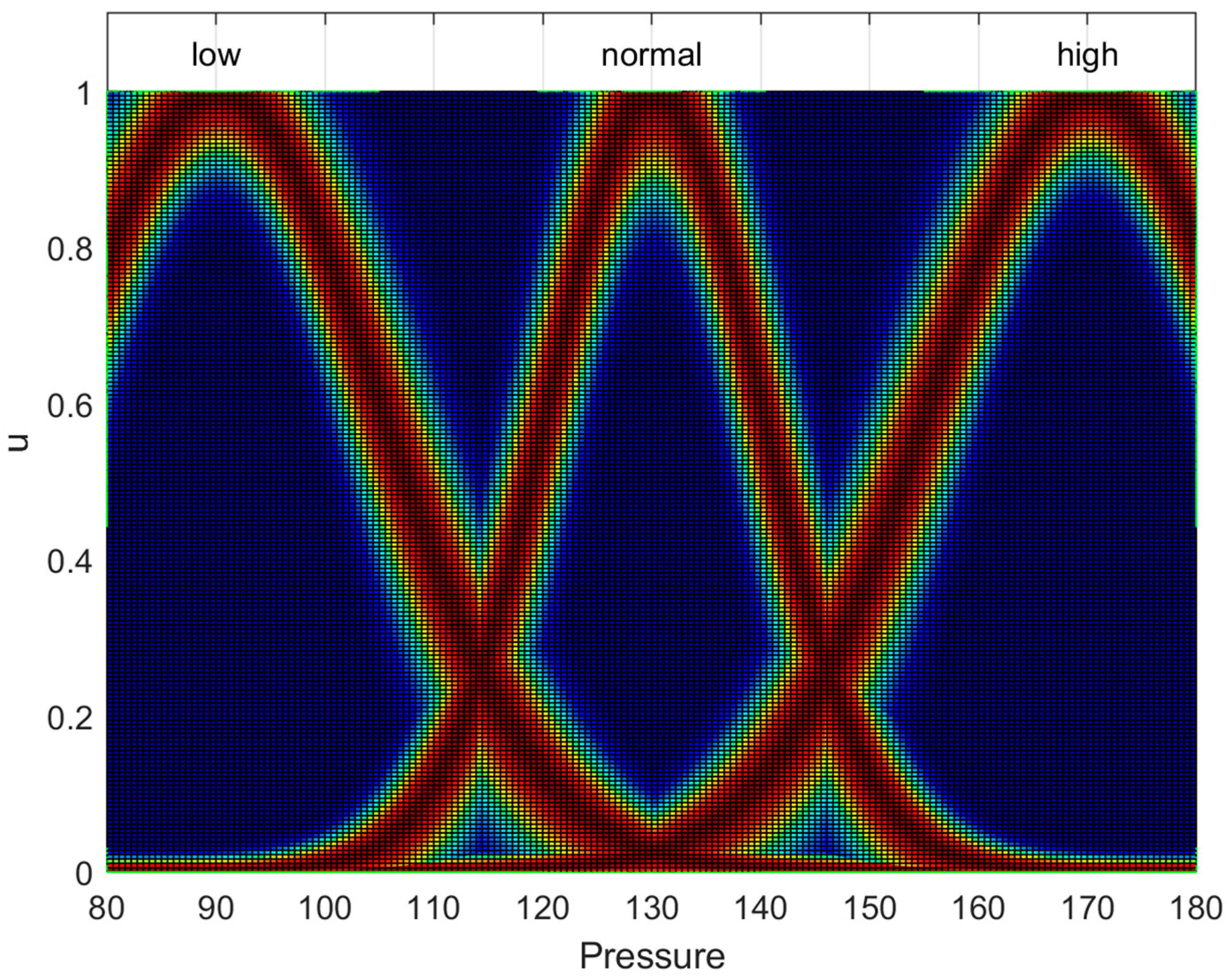 Axioms 12 00741 g004