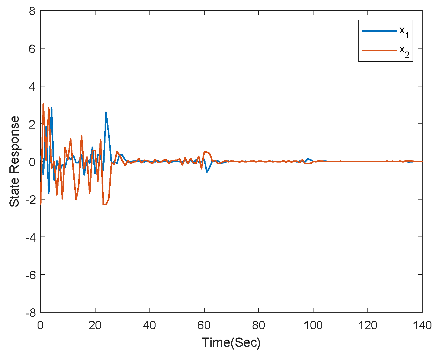 Axioms 12 00747 g006