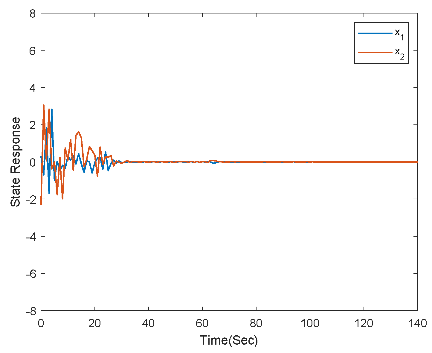 Axioms 12 00747 g007