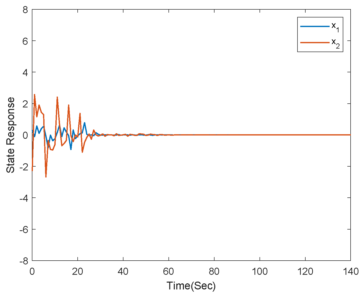 Axioms 12 00747 g008