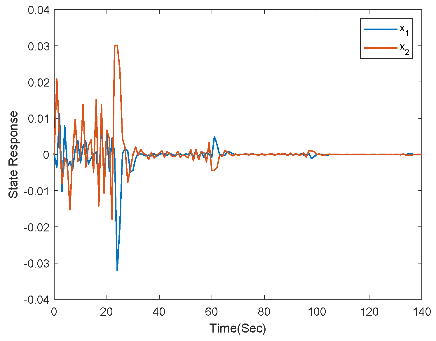 Axioms 12 00747 g010