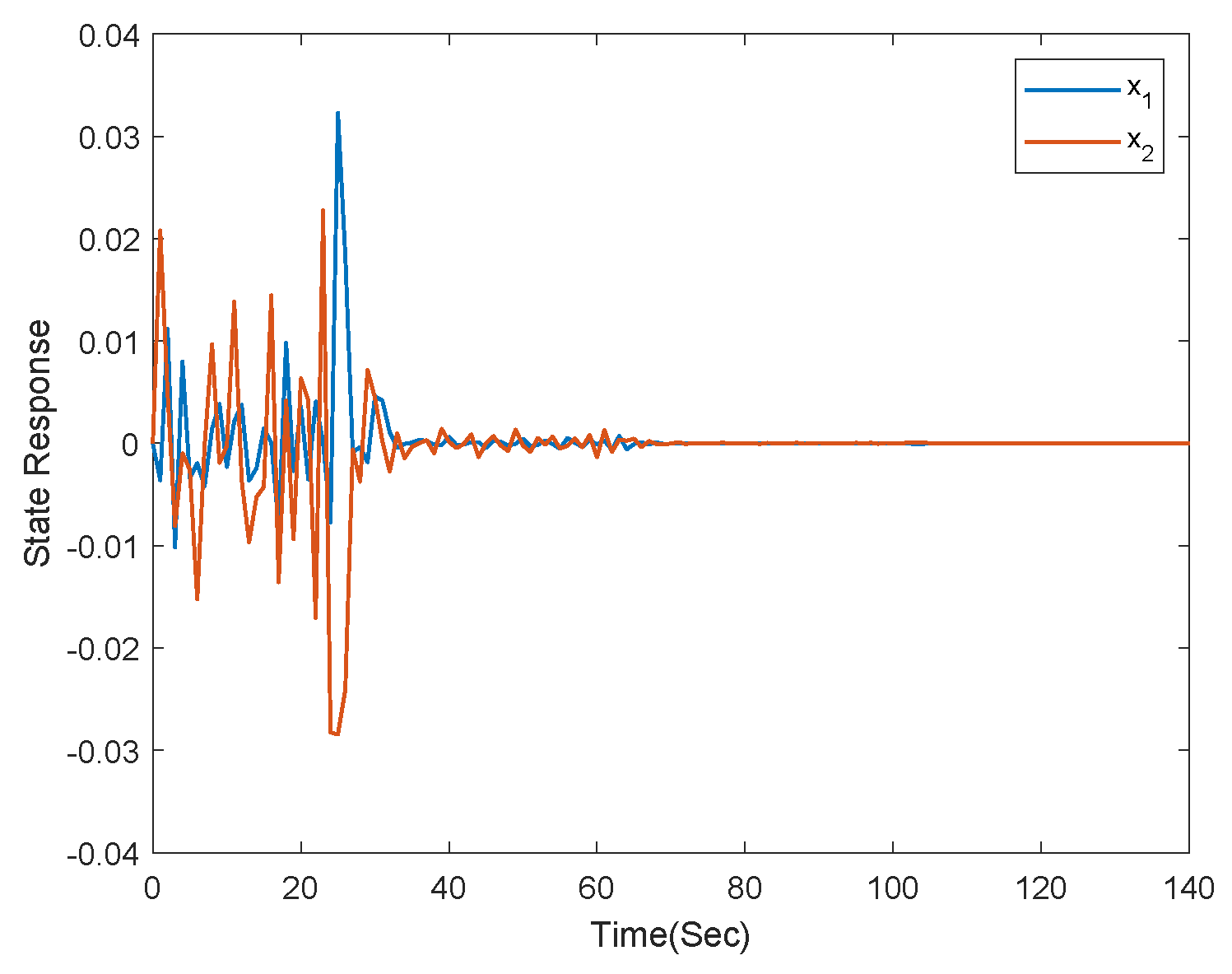 Axioms 12 00747 g011