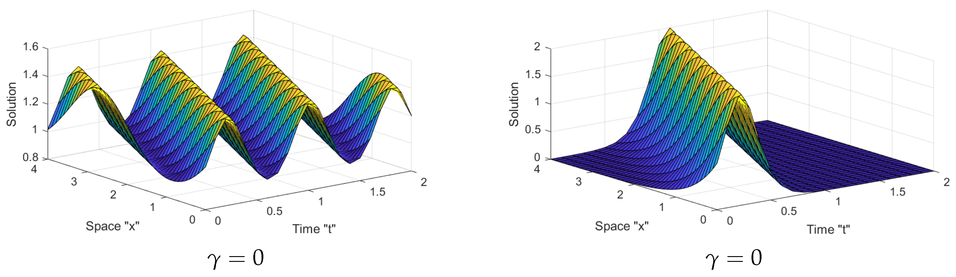 Axioms 12 00748 g003