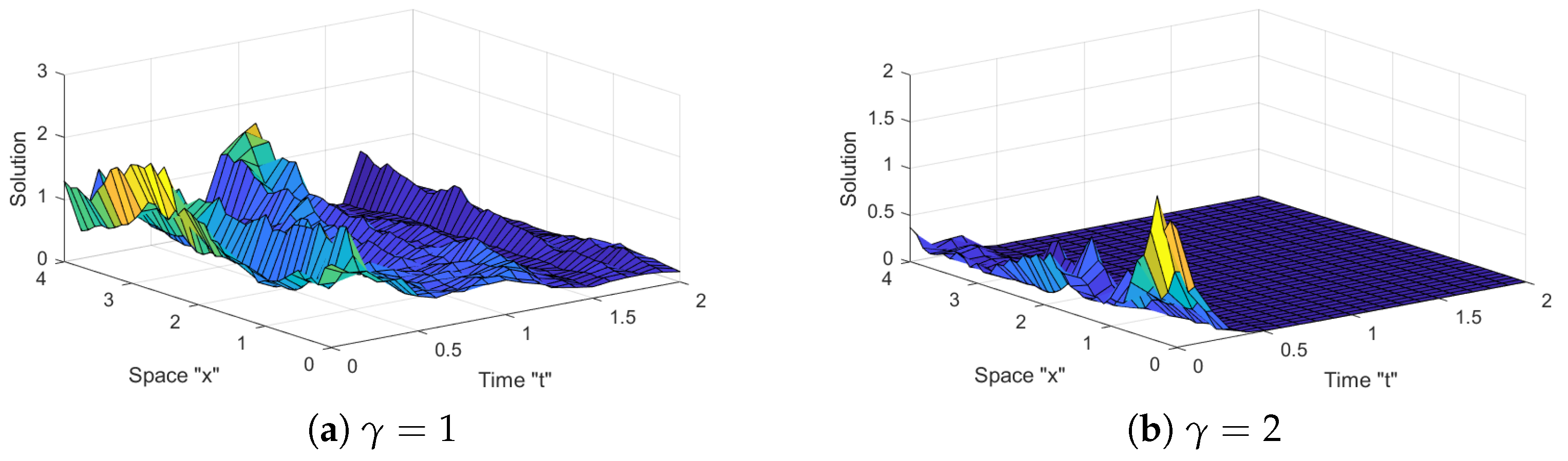 Axioms 12 00748 g004