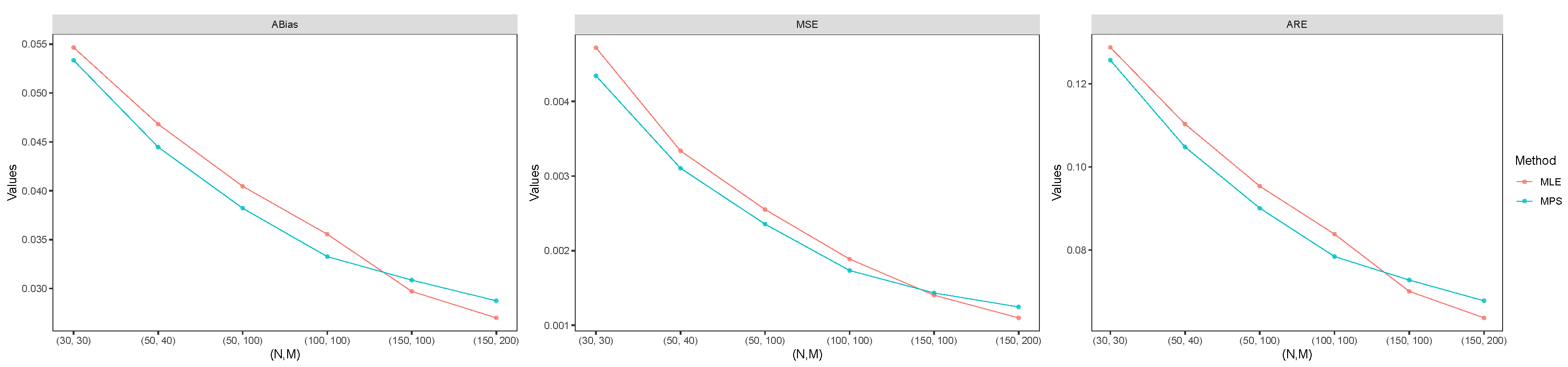 Axioms 12 00752 g002 Axioms 12 00752 g002