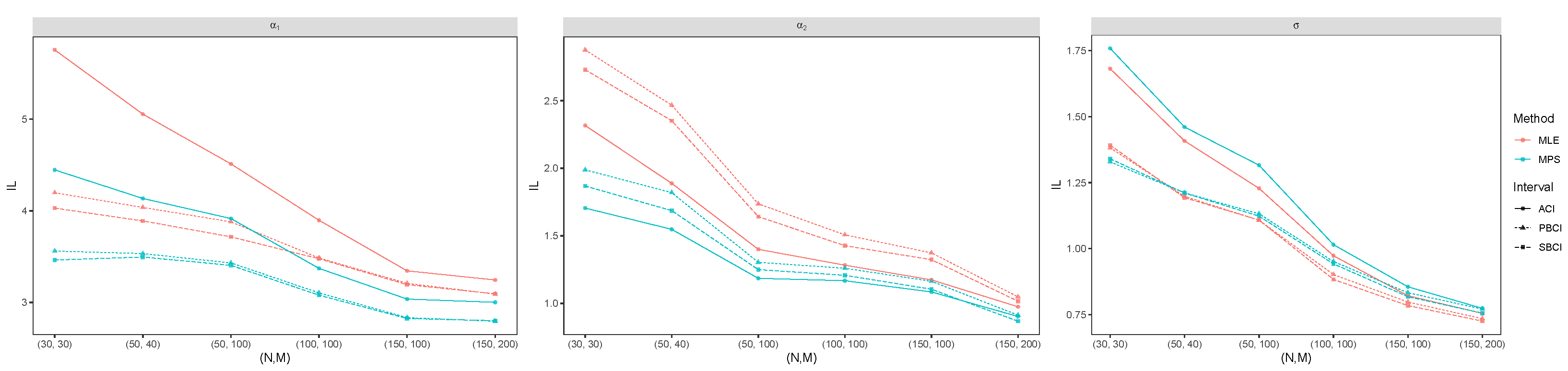 Axioms 12 00752 g003 Axioms 12 00752 g003