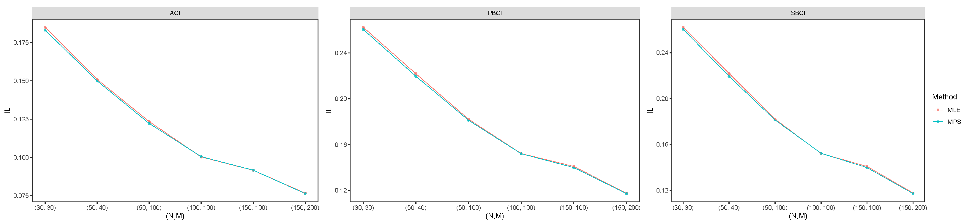 Axioms 12 00752 g004 Axioms 12 00752 g004