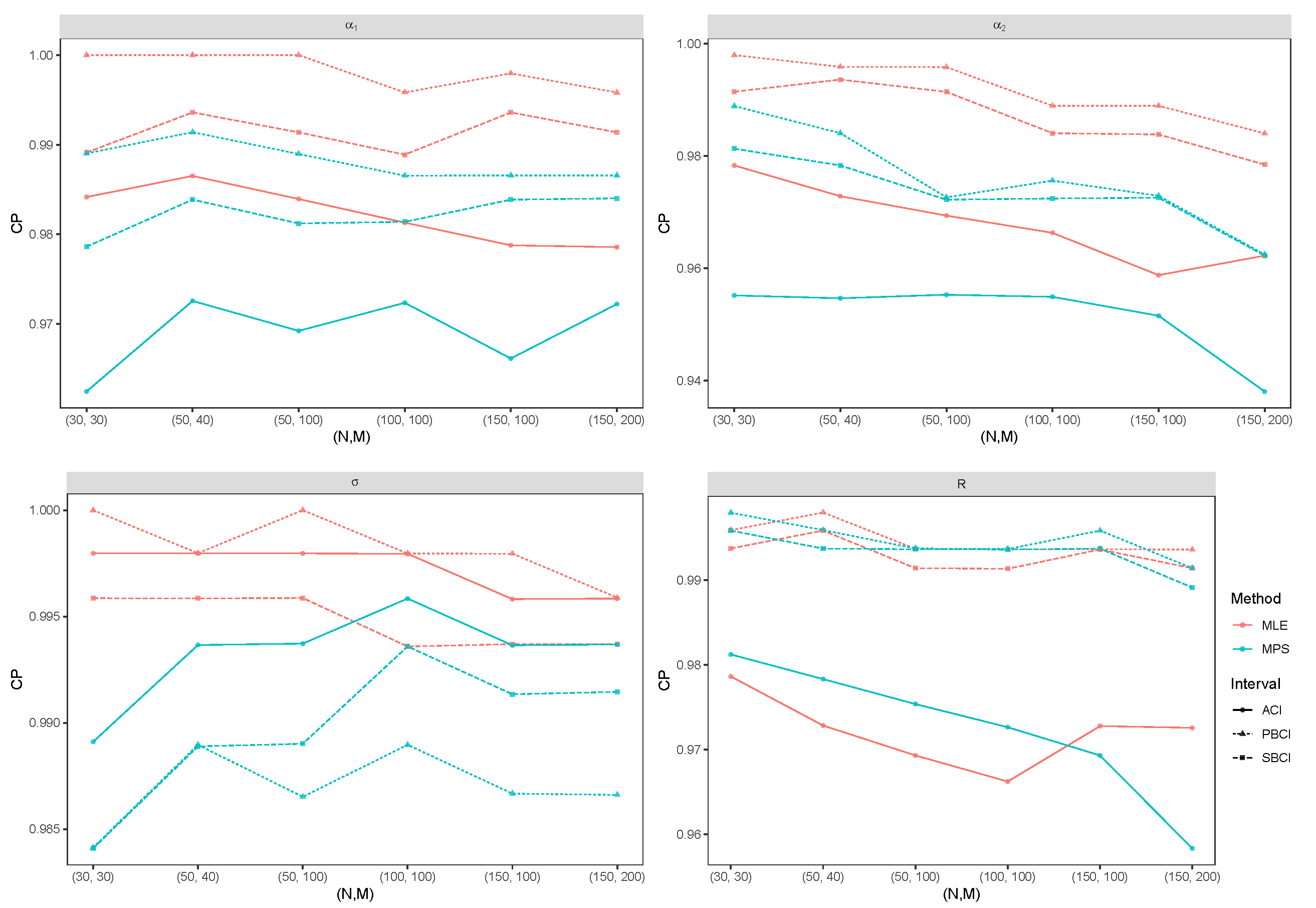 Axioms 12 00752 g005 Axioms 12 00752 g005