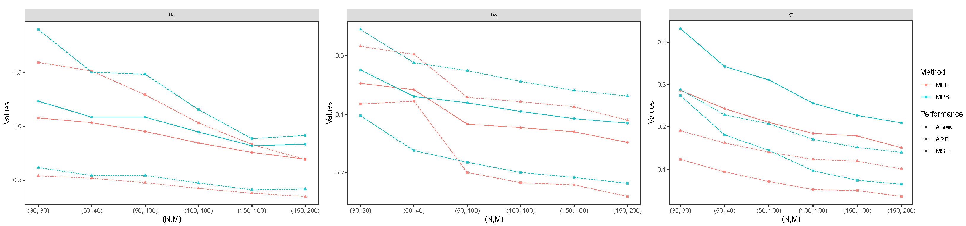Axioms 12 00752 g006 Axioms 12 00752 g006