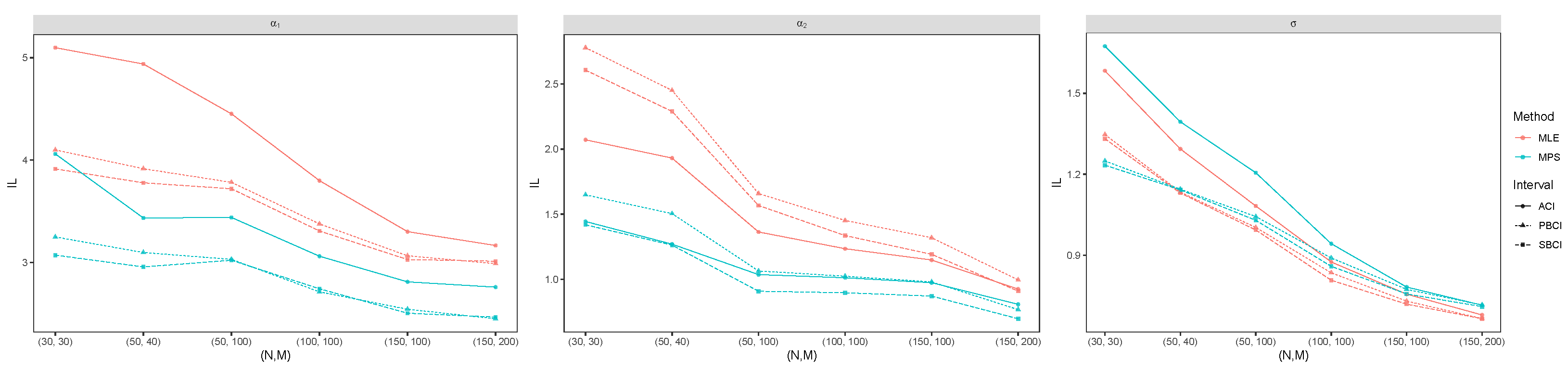 Axioms 12 00752 g008 Axioms 12 00752 g008