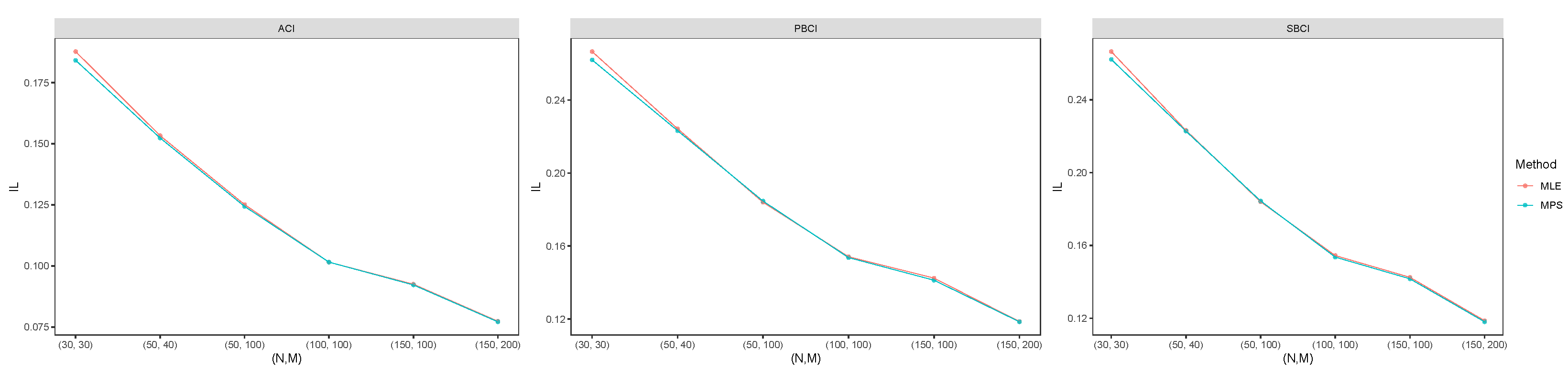 Axioms 12 00752 g009 Axioms 12 00752 g009
