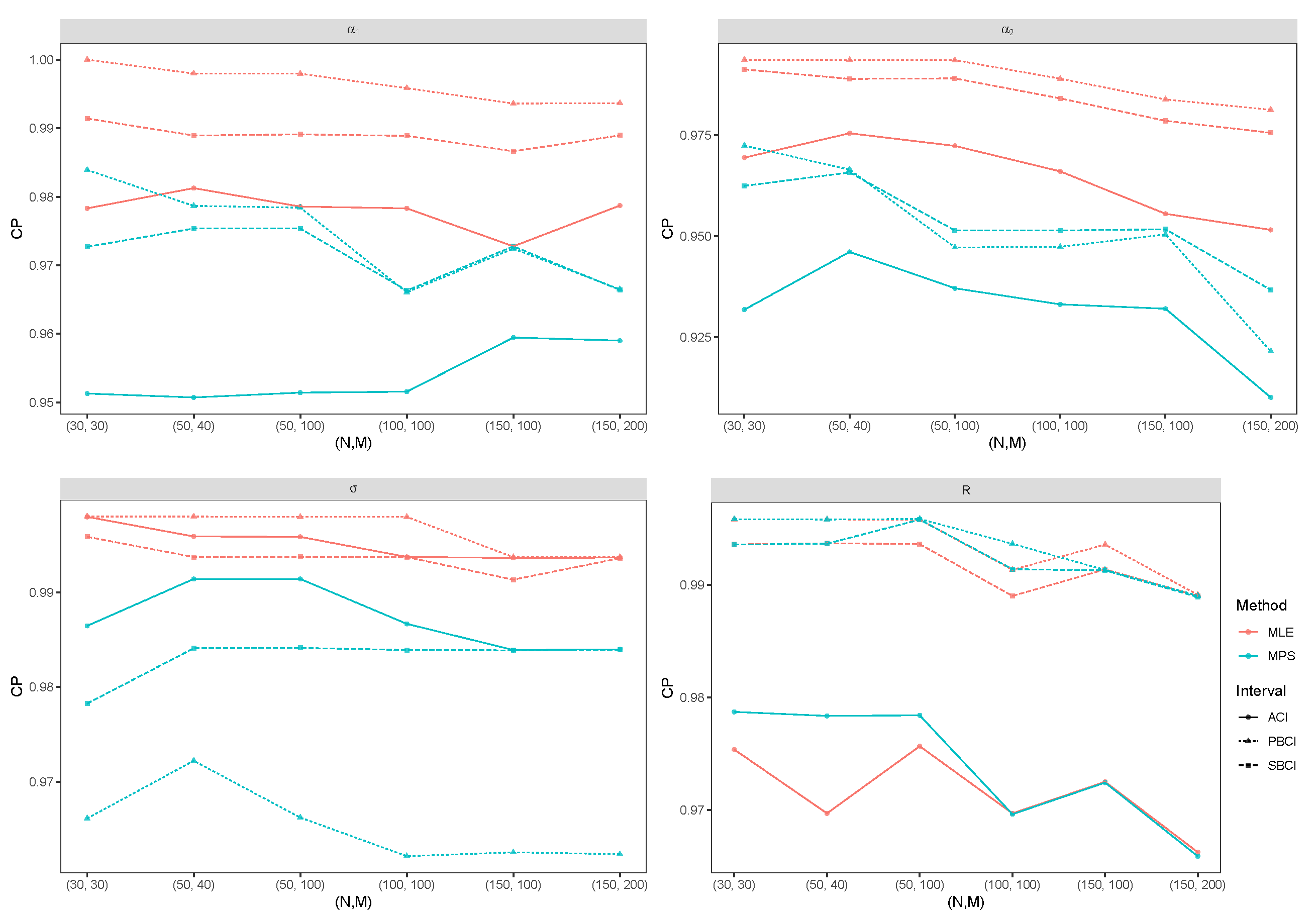 Axioms 12 00752 g010 Axioms 12 00752 g010