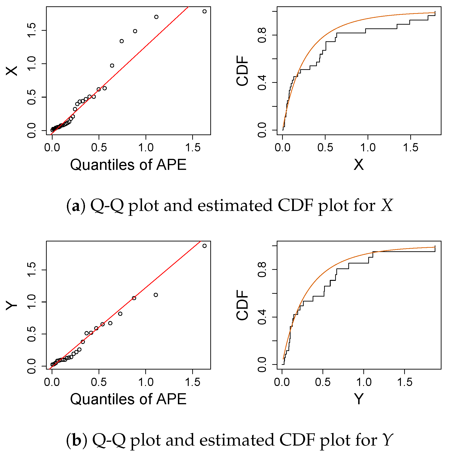 Axioms 12 00752 g011 Axioms 12 00752 g011