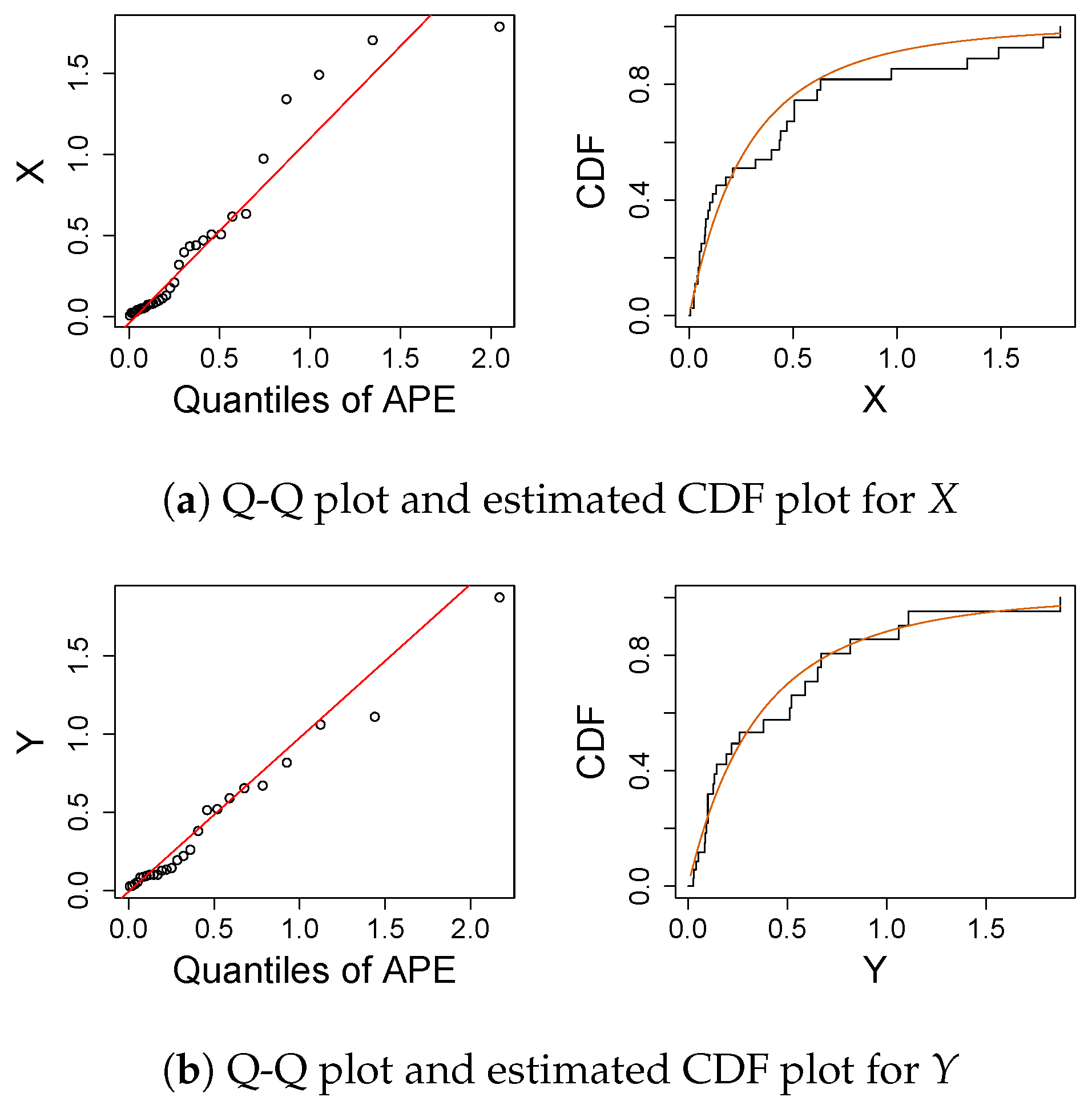 Axioms 12 00752 g012 Axioms 12 00752 g012