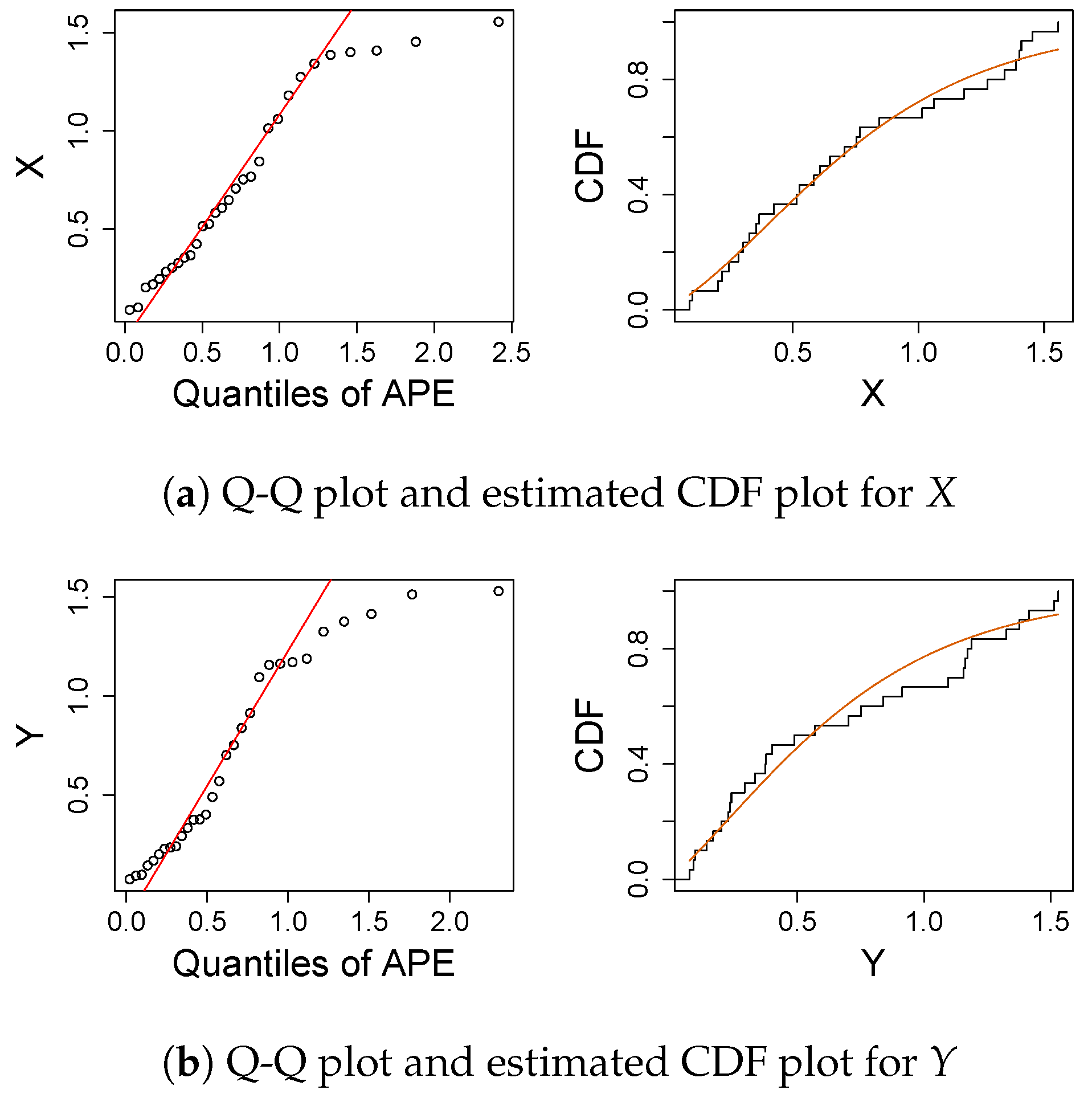 Axioms 12 00752 g014 Axioms 12 00752 g014