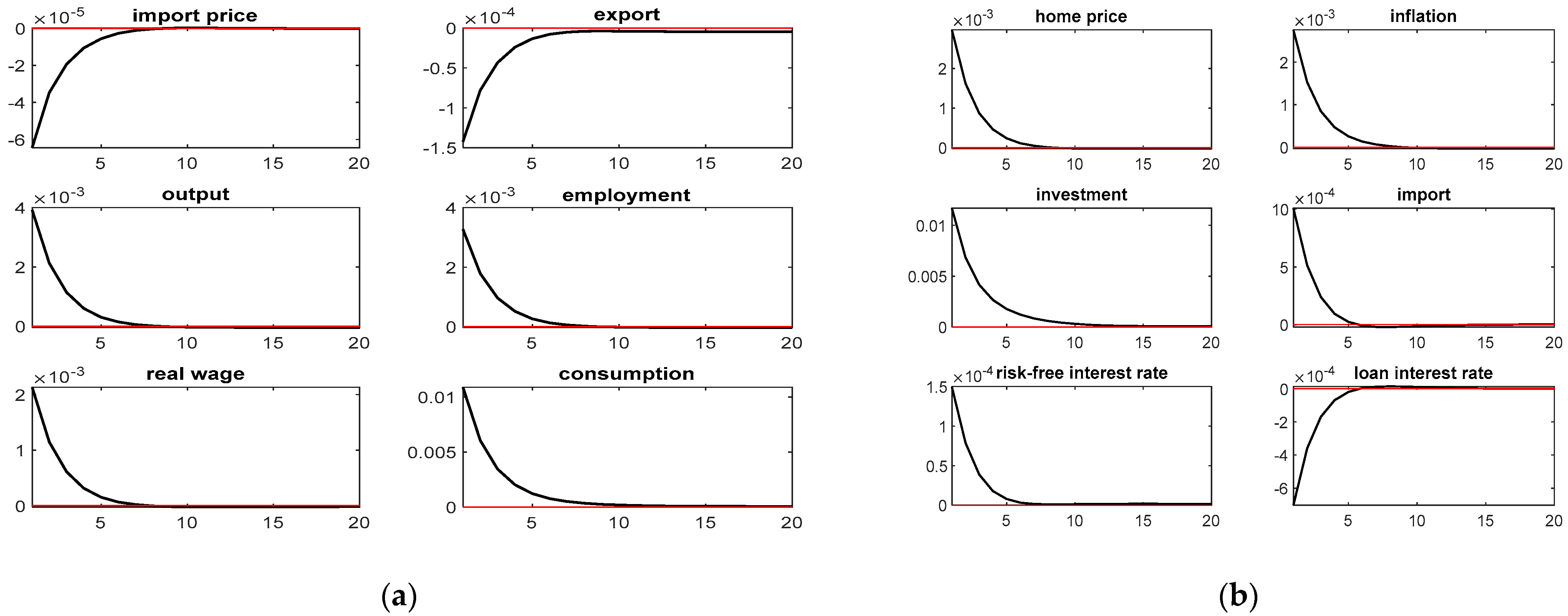 Axioms 12 00755 g0a2