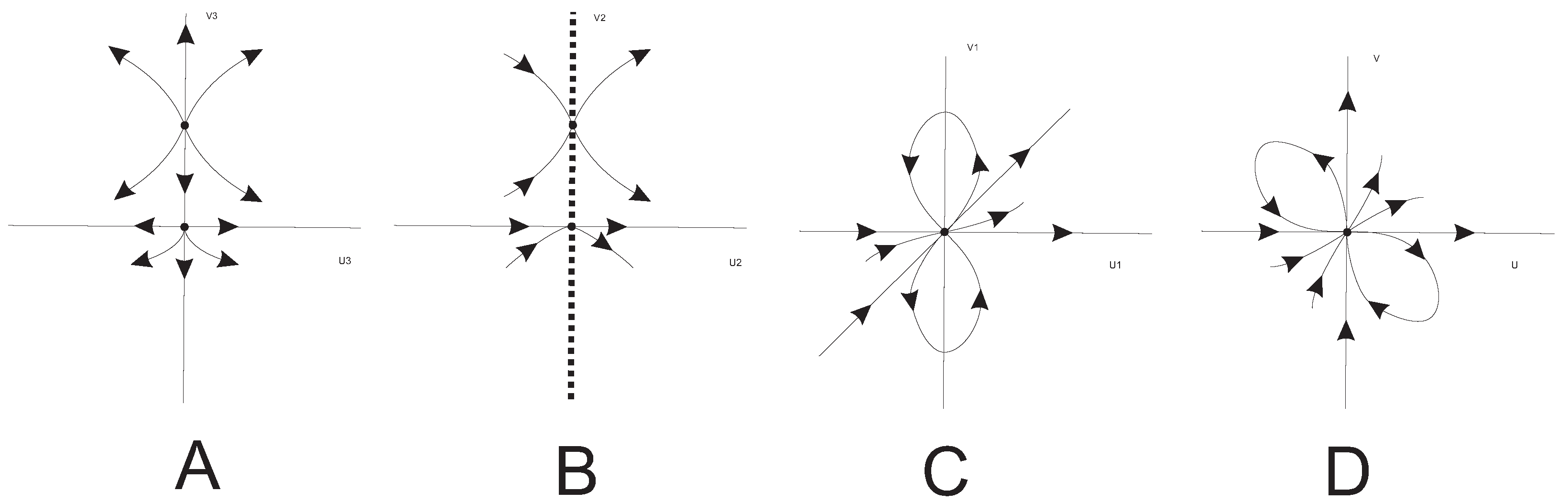 Axioms 12 00756 g008 Axioms 12 00756 g008