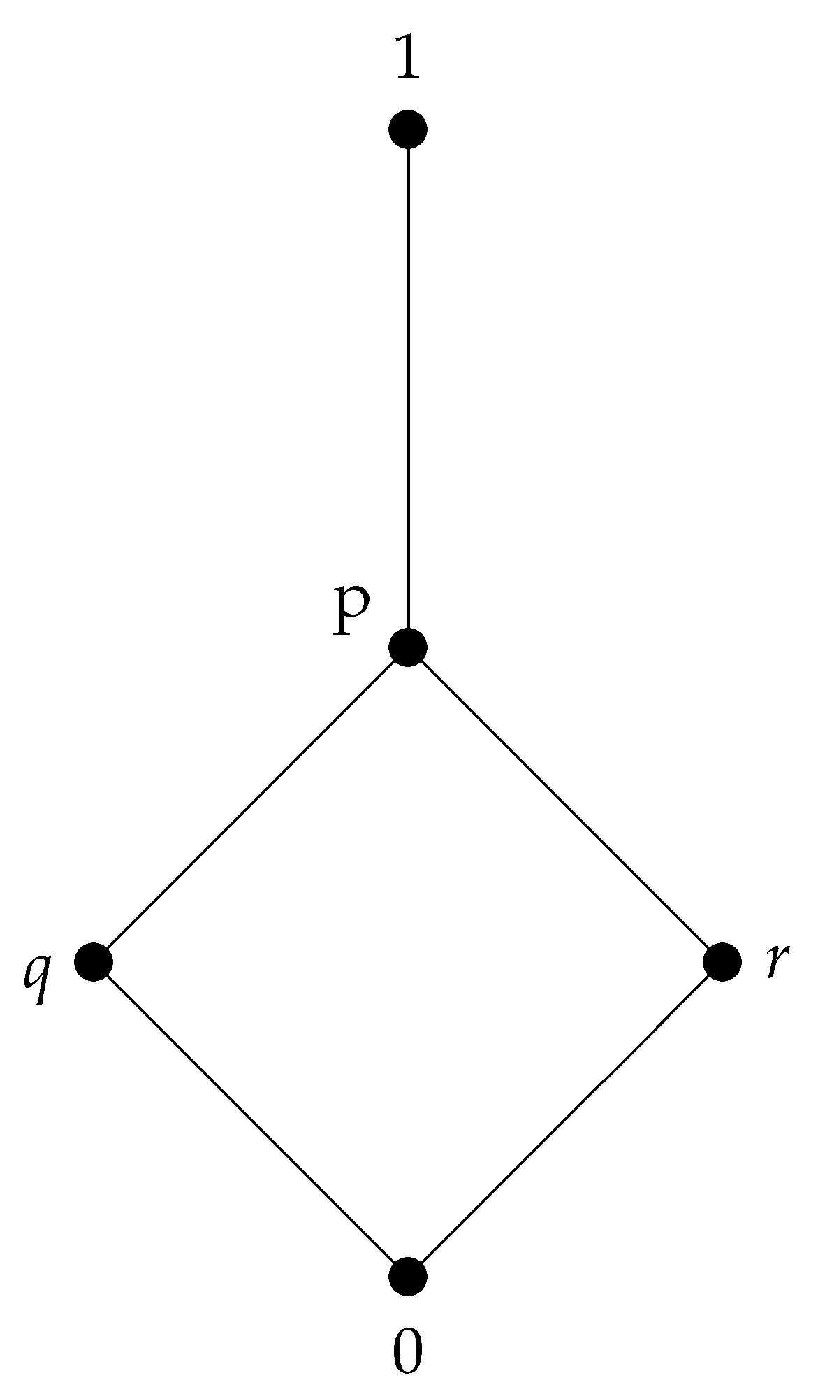 Axioms 12 00757 g003