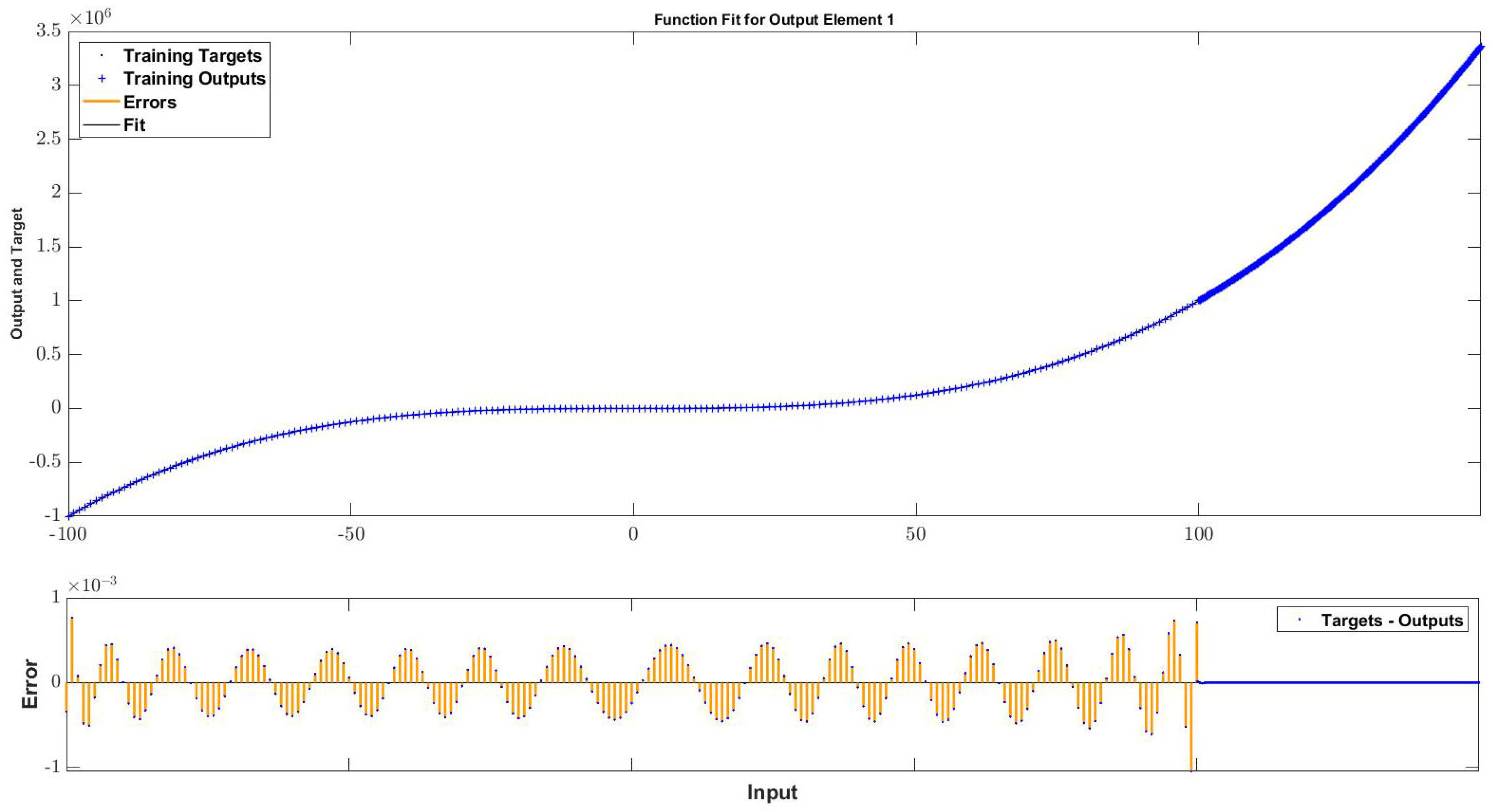 Axioms 12 00759 g007