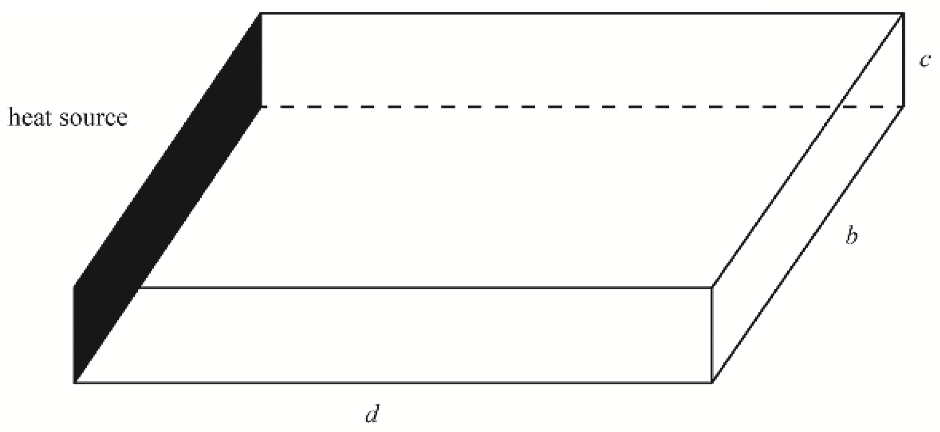 Axioms 12 00770 g001 Axioms 12 00770 g001
