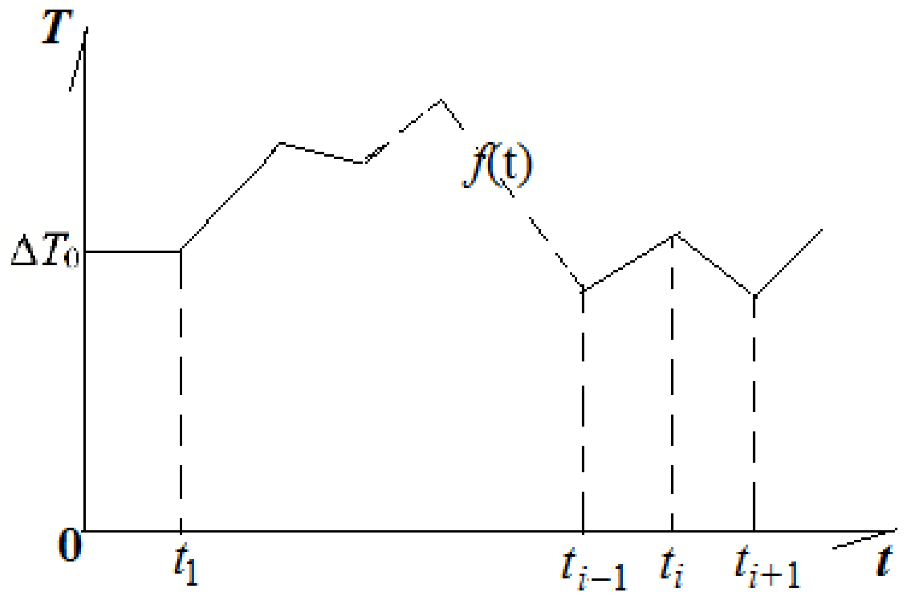 Axioms 12 00770 g003 Axioms 12 00770 g003