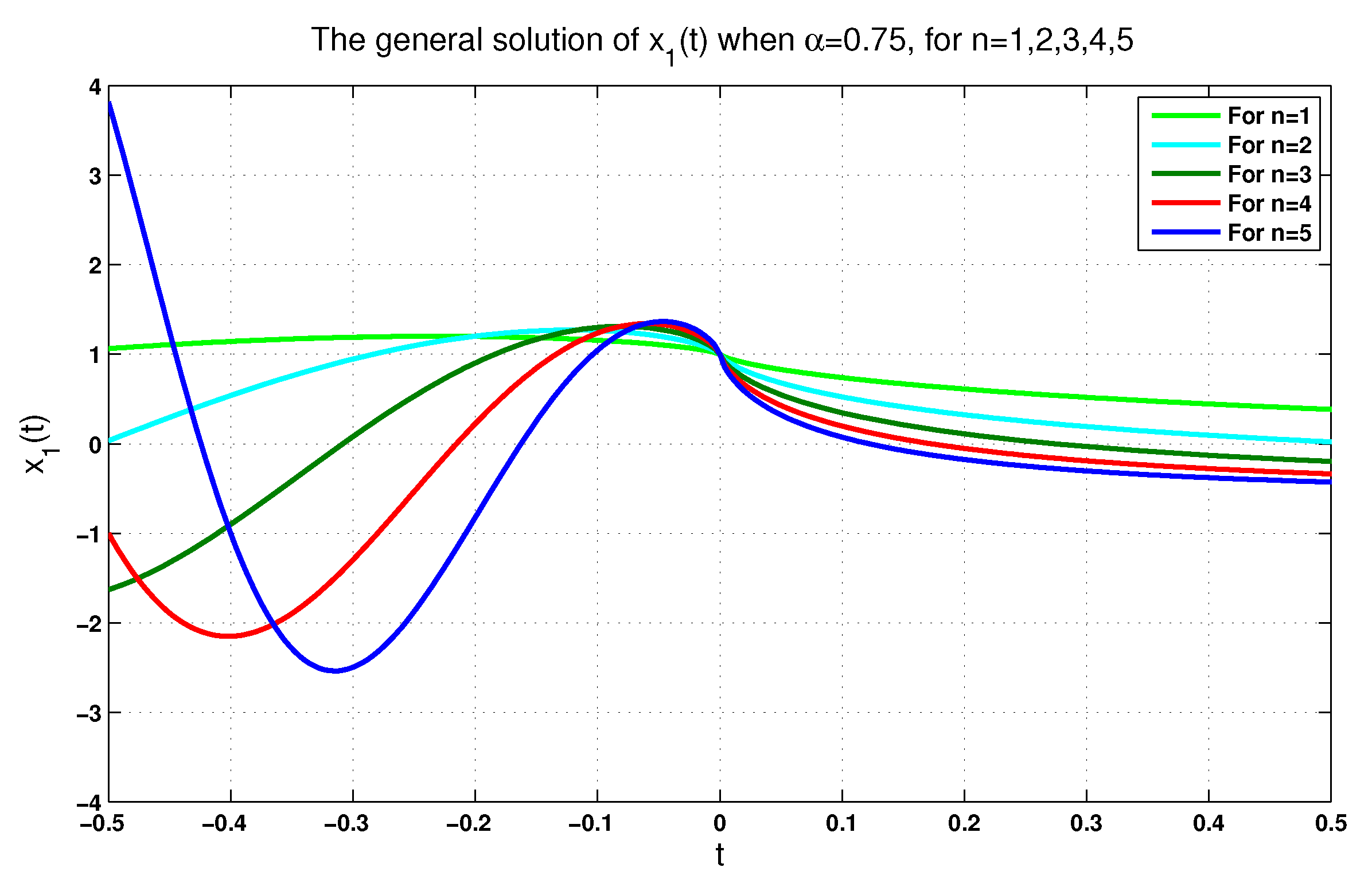 Axioms 12 00771 g001 Axioms 12 00771 g001